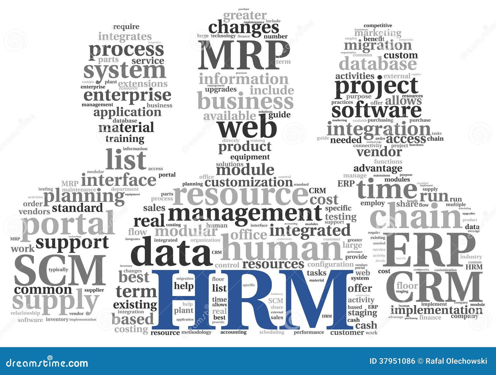 Human Resource Management (HRM) - Definition and Concept