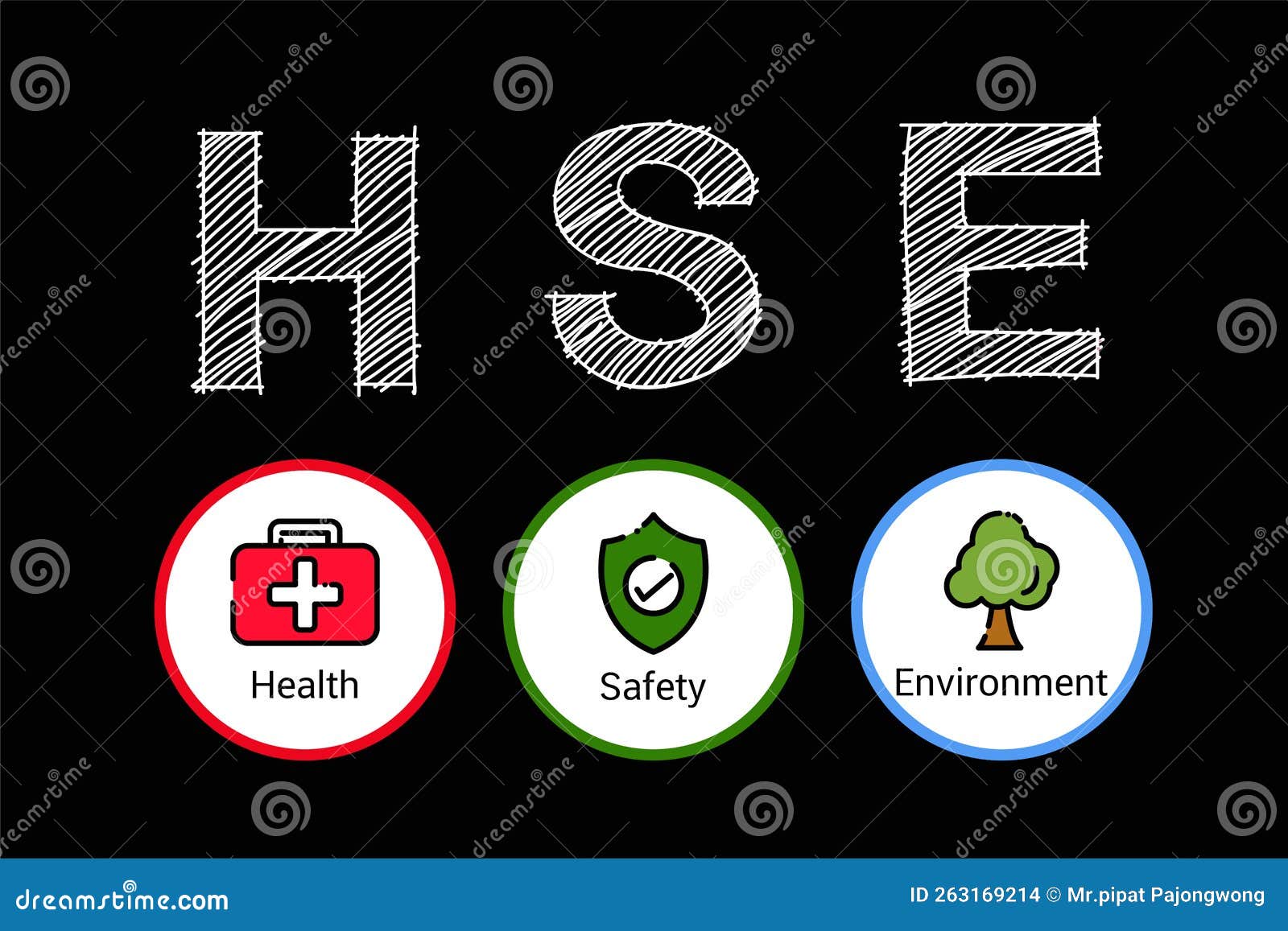 HSE Concept ,Health Safety Environment Acronym, Vector Icon Design