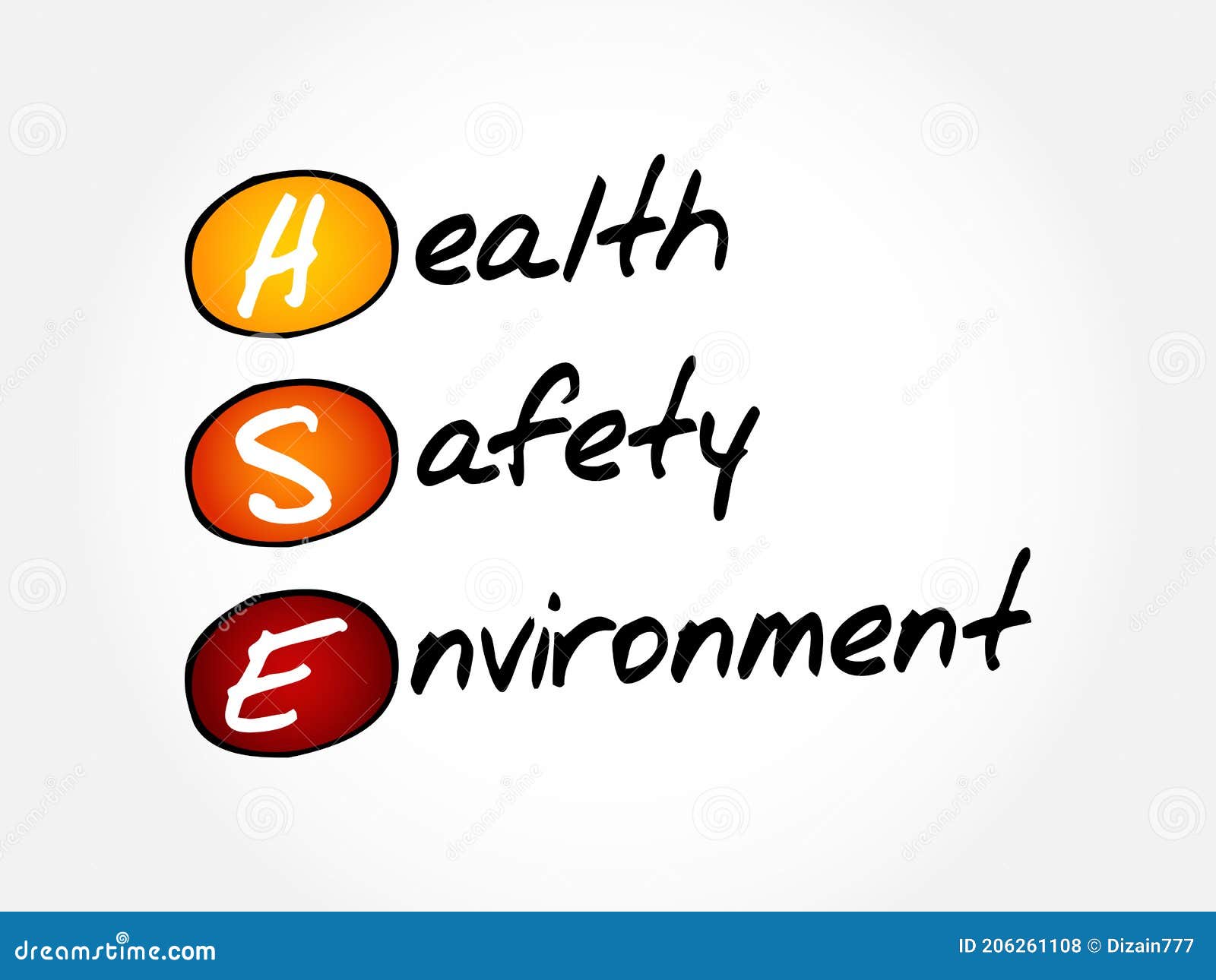 HSE acronym concept stock illustration. Illustration of compliance
