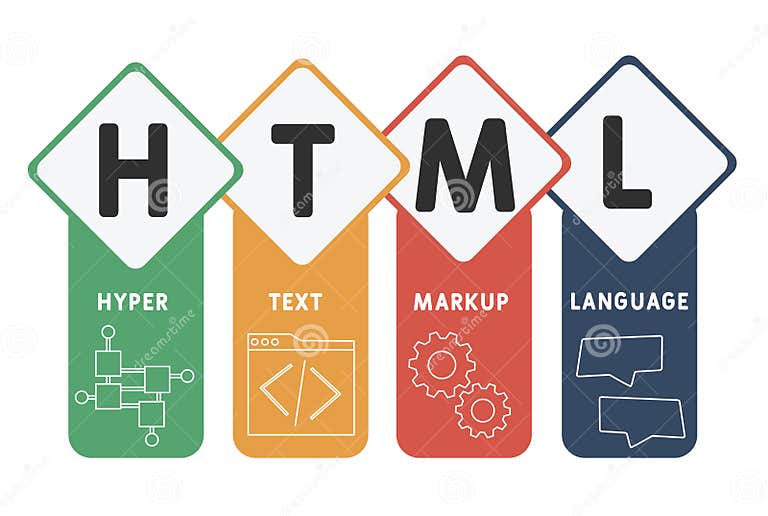 HTML - Fondo Del Concepto De Negocio Del Lenguaje De Marcado De Texto ...