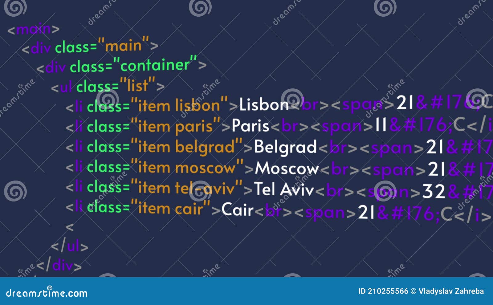 HTML or Java Program Code Animation. Computer Screen, Working ...