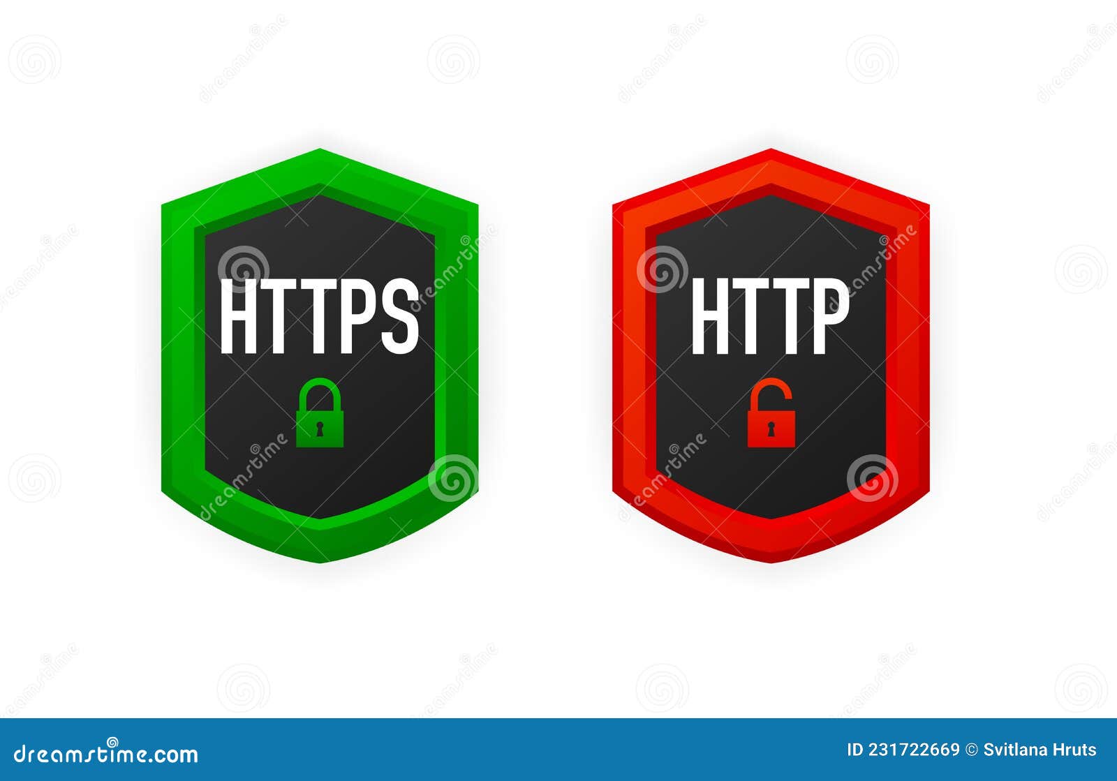 HTTP and HTTPS Protocols, Safe  Surfing and Data Encryption. Browser