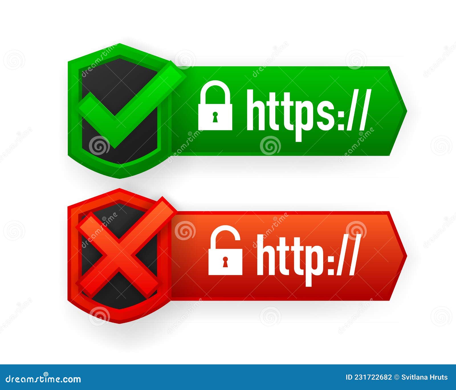 HTTP and HTTPS Protocols, Safe  Surfing and Data Encryption. Browser