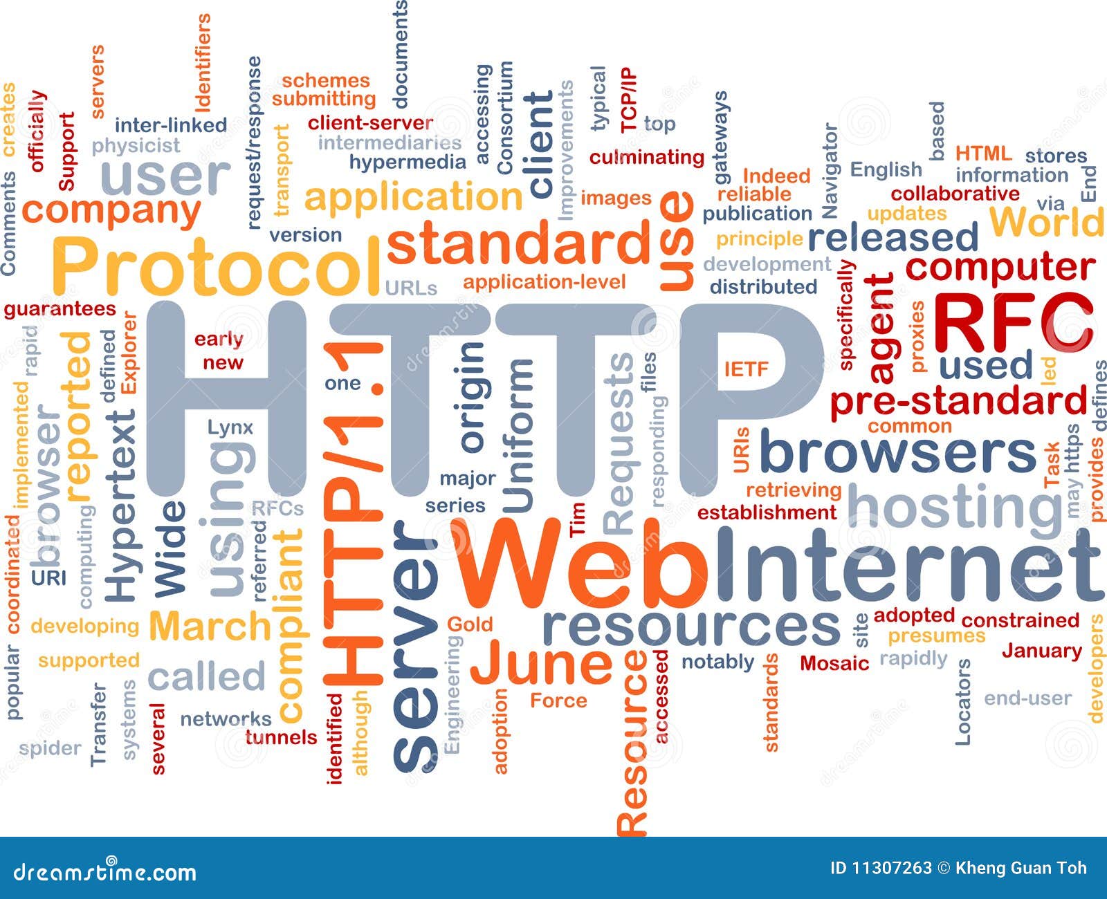 http word cloud