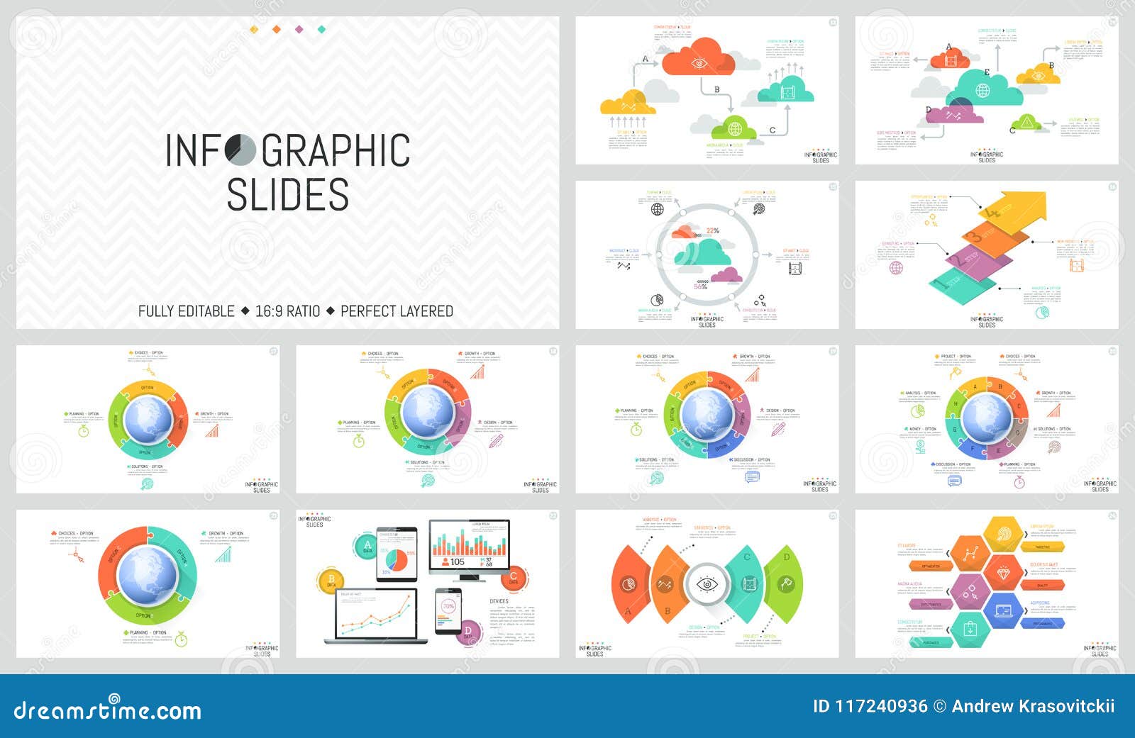 Minimal Charts