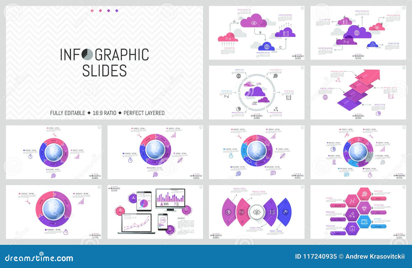 Minimal Charts