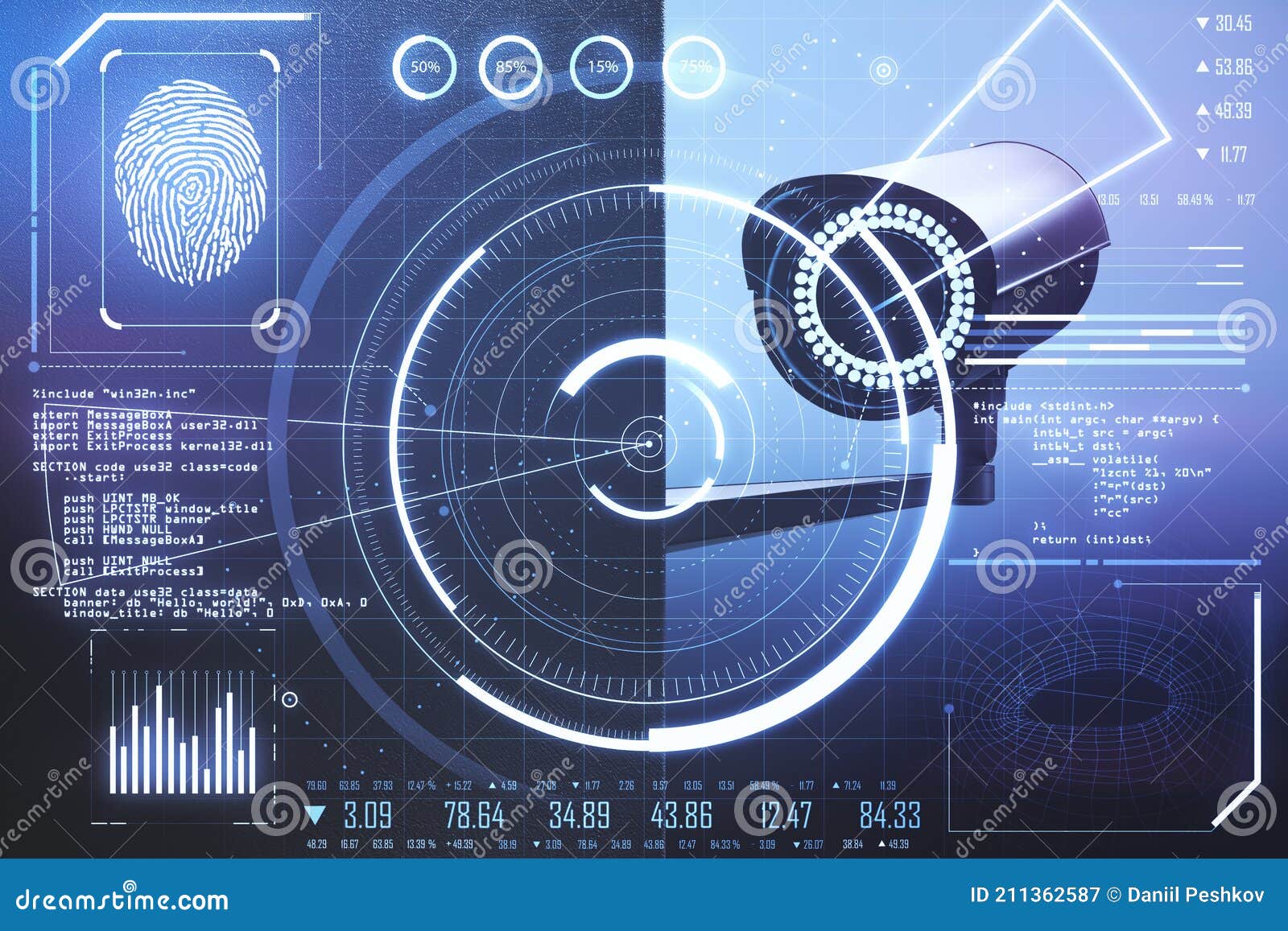 Human Biometric Identification Concept with CCTV Camera and Digital