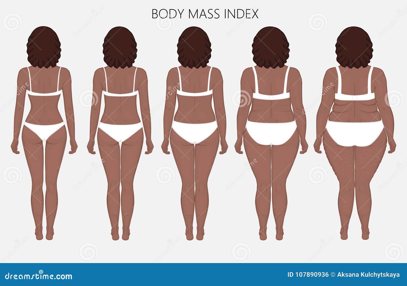 human body anatomy_body mass index of african women from lack of