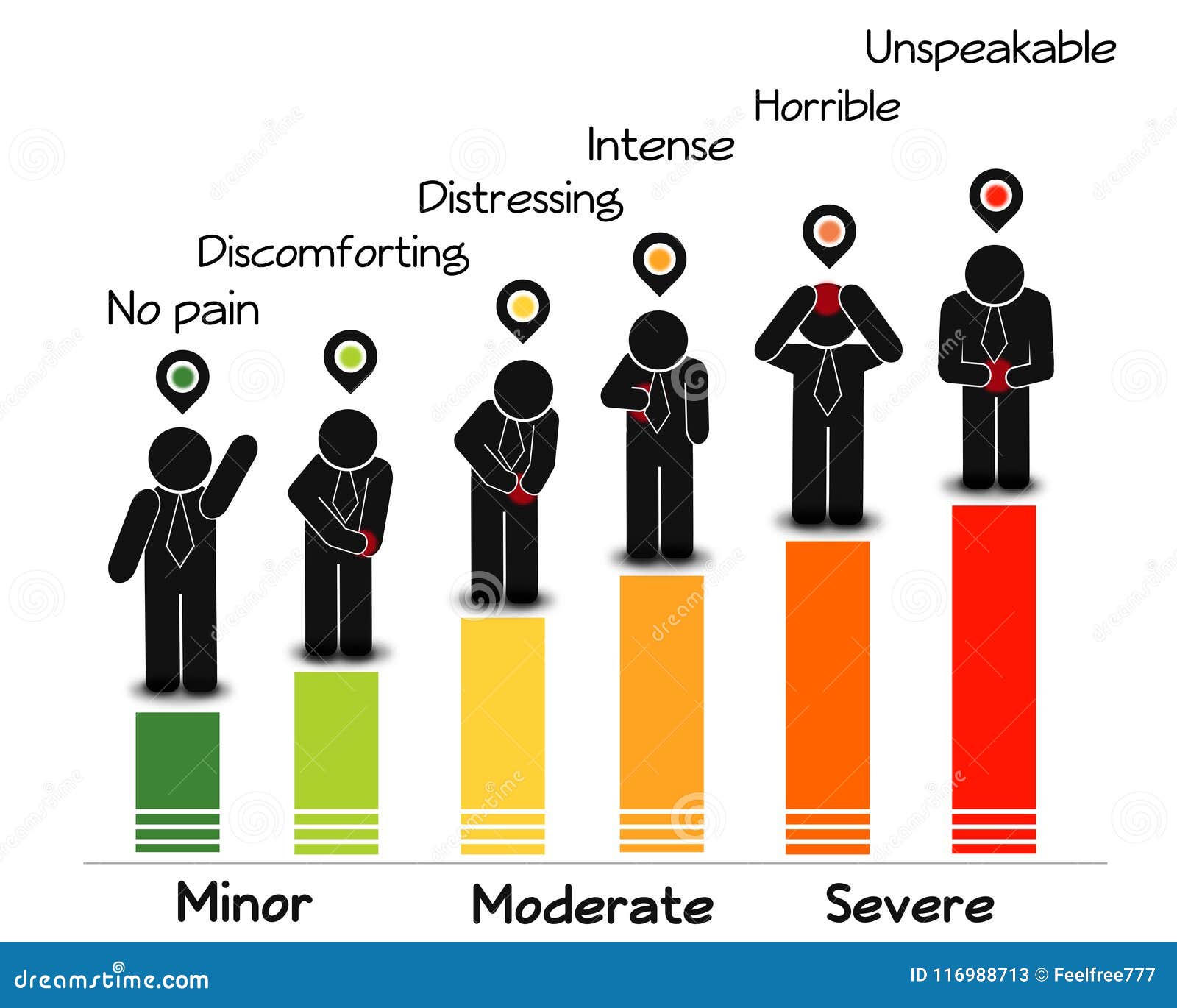 Workers Comp Body Chart