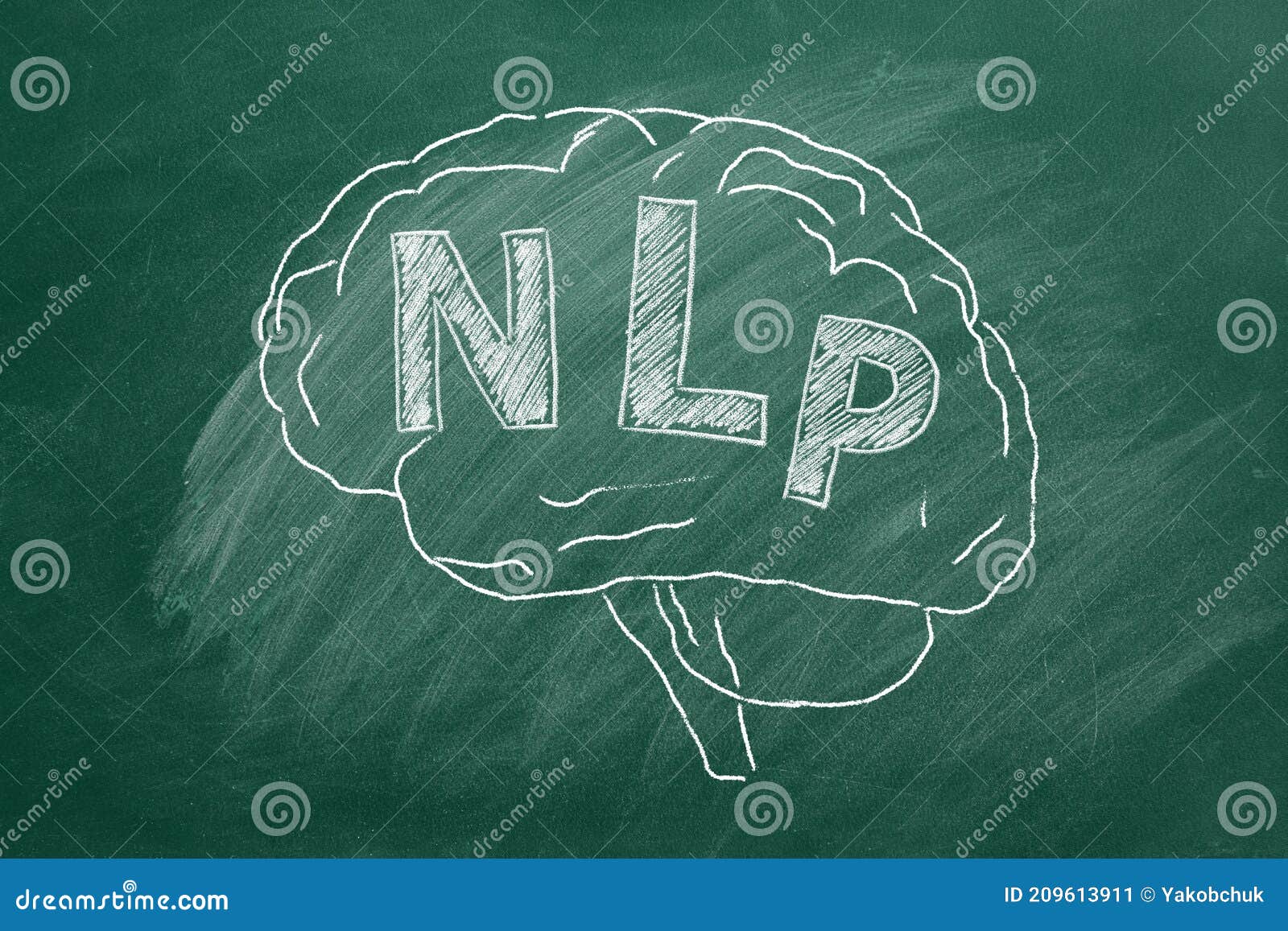 neuro linguistic programming