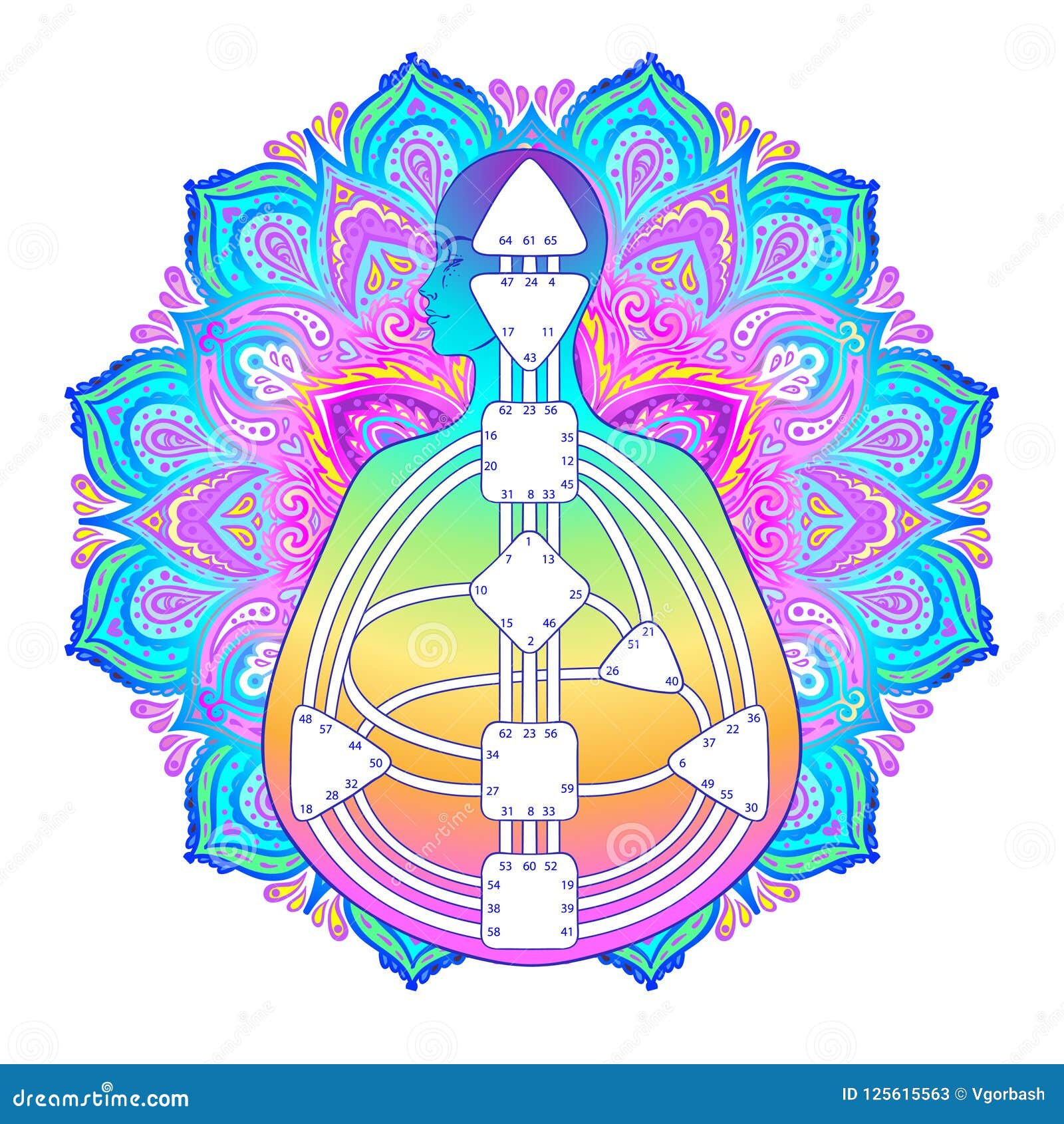 Download Human Design Bodygraph Chart Design. Vector Isolated ...