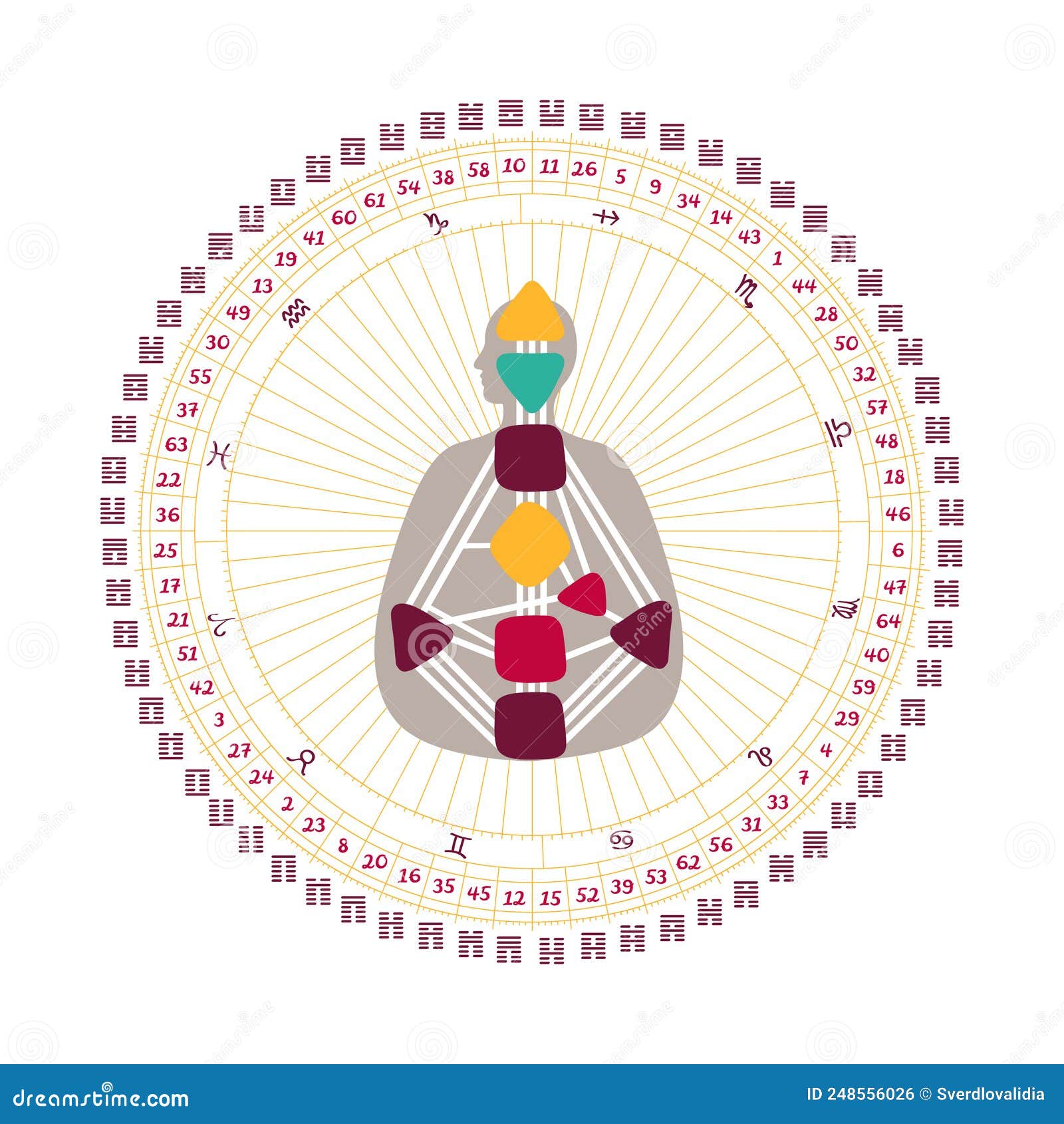 Human Design BodyGraph Chart. Nine Colored Energy Centers,