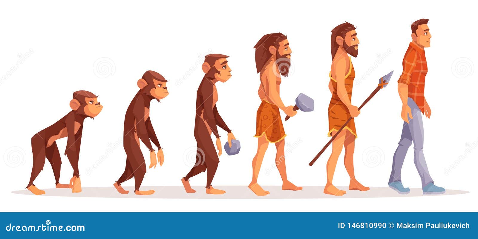 Human Evolution Stages Cartoon Vector Concept Stock Vector ...