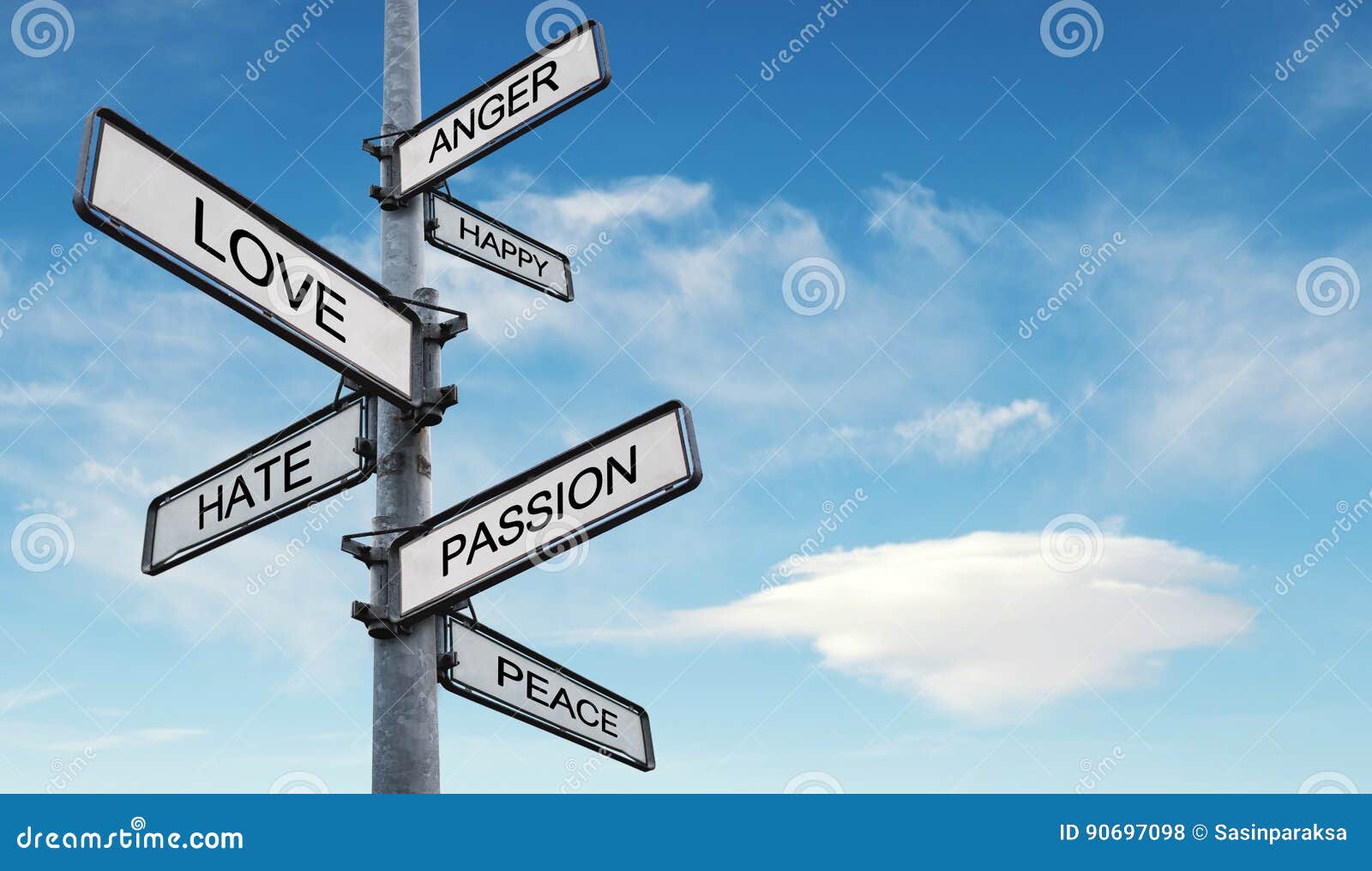 human feelings and emotions on sign post, on blue sky with white clouds backgrounds