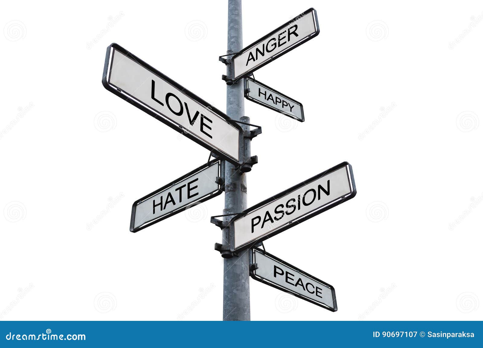 human feelings and emotions on sign post,  on white background