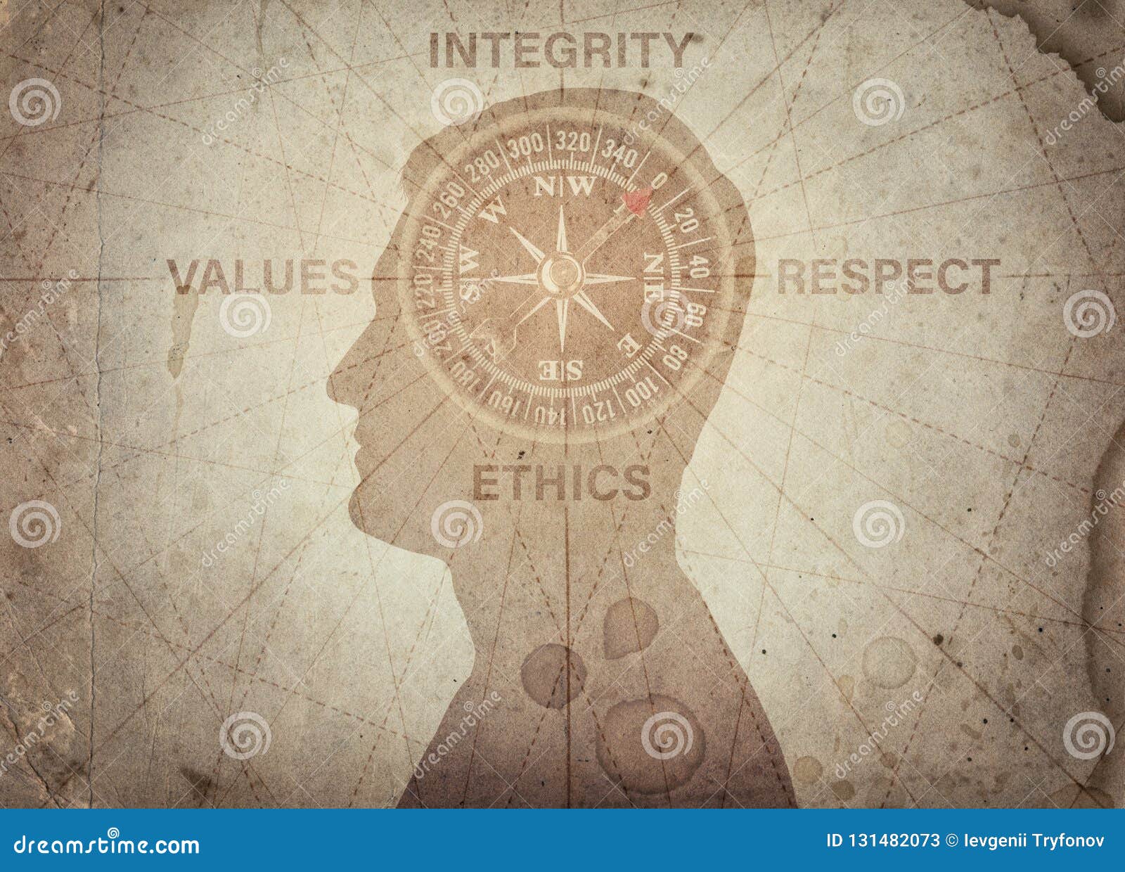 human head and compass points to the ethics, integrity, values, respect. the concept on the topic of business, trust, psychology