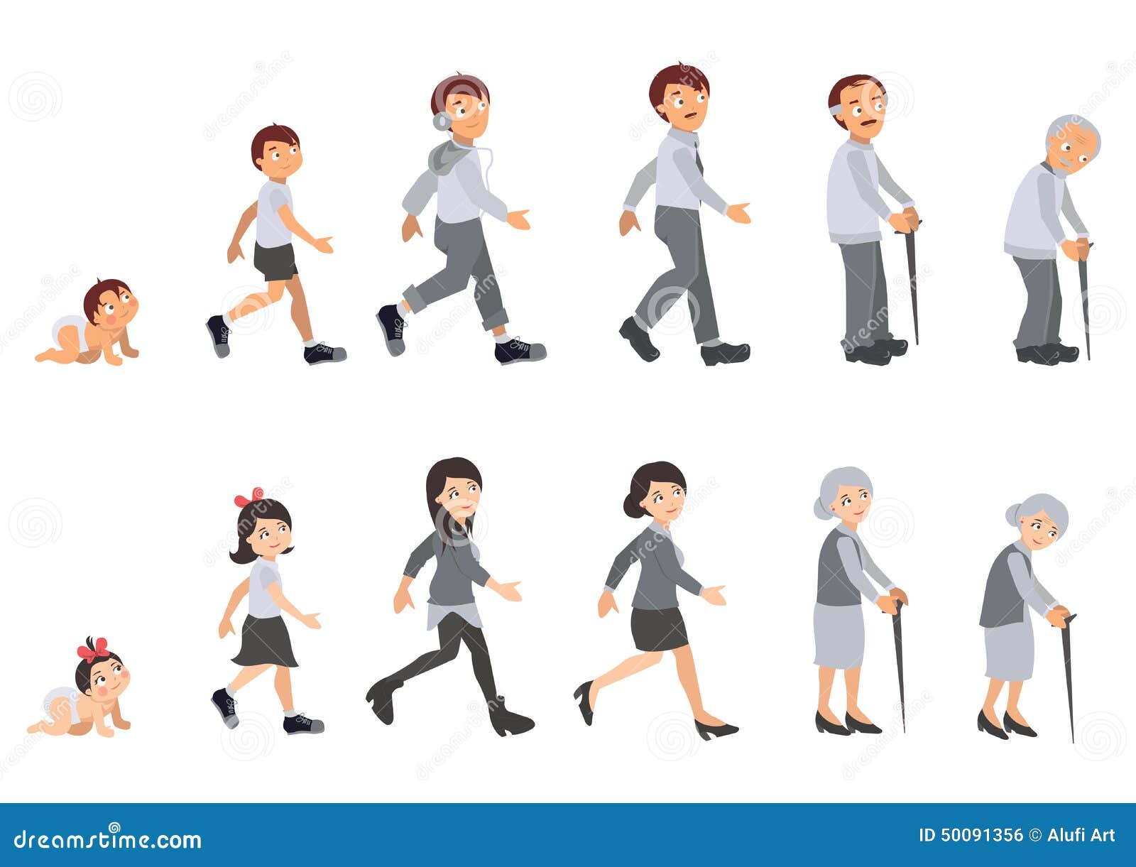 Human Life Cycle Clipart