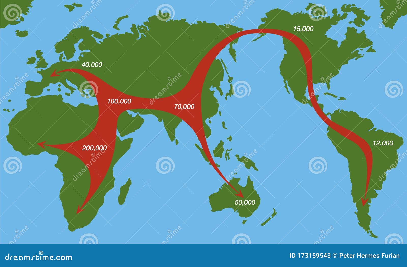 human migration paths world geographical area early ages