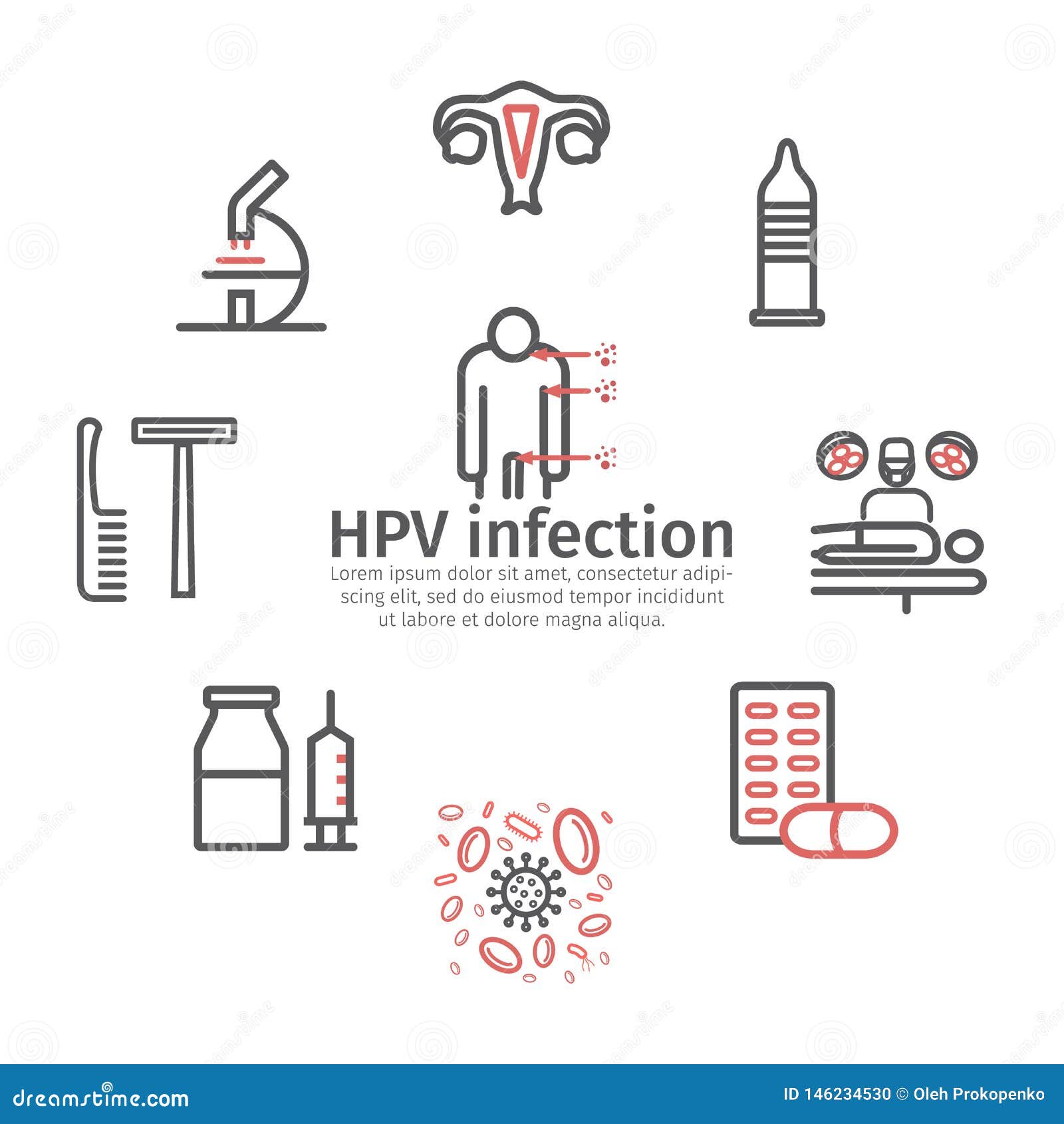 human papillomavirus infection hpv, banner.  signs for web graphics.