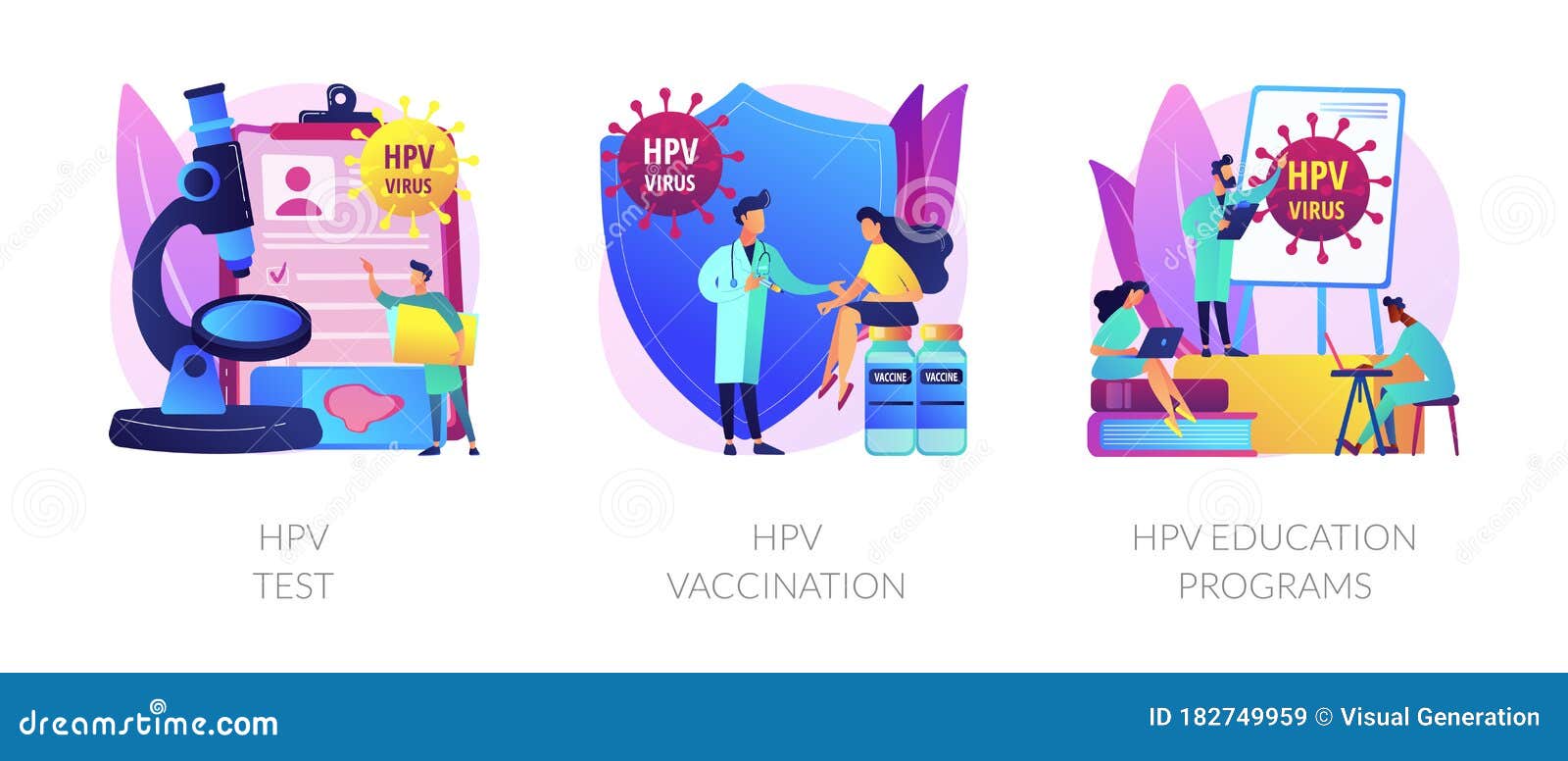 hpv virus prevention hpv big warts