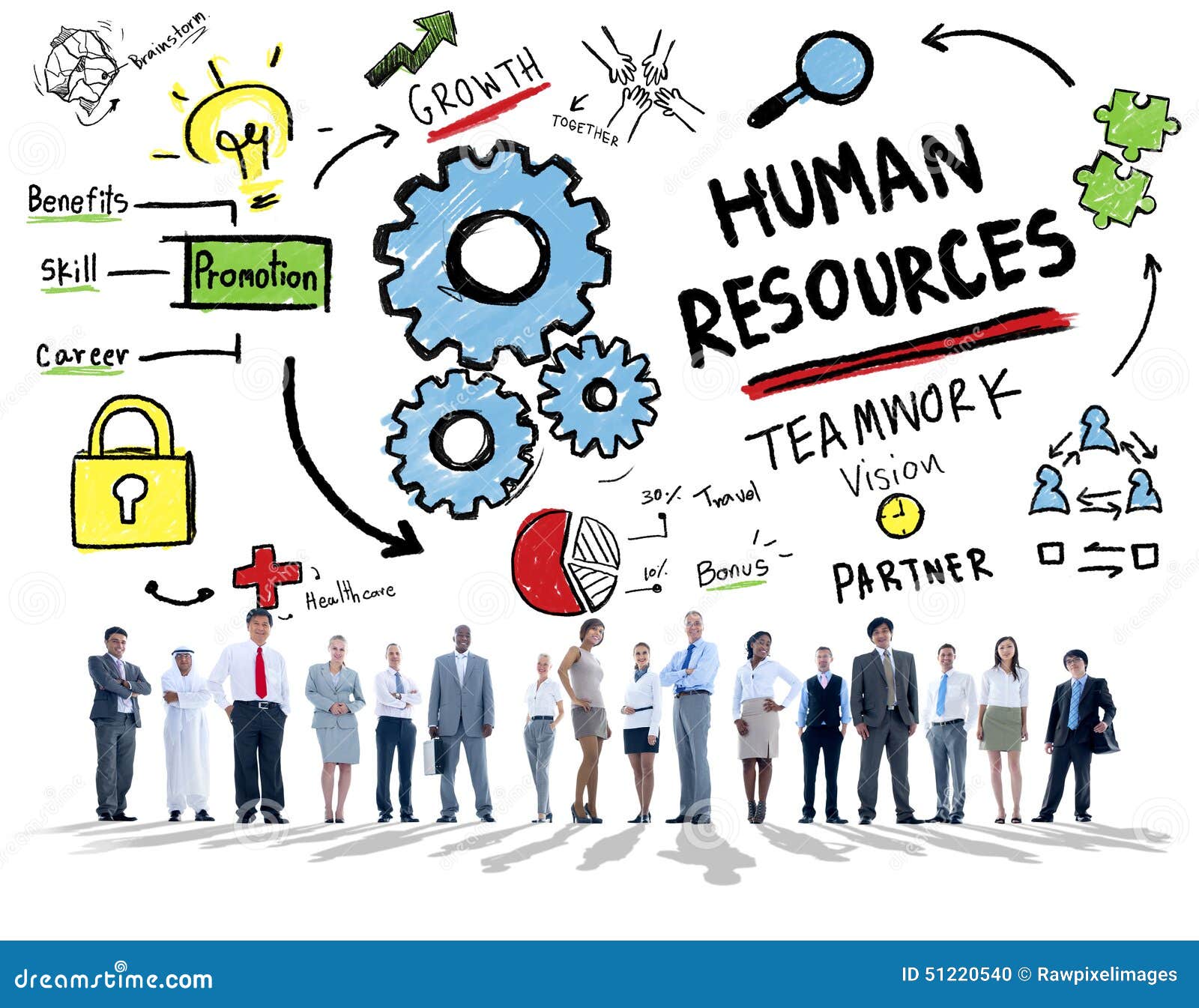 Human Resources Employment Teamwork Corporate Business