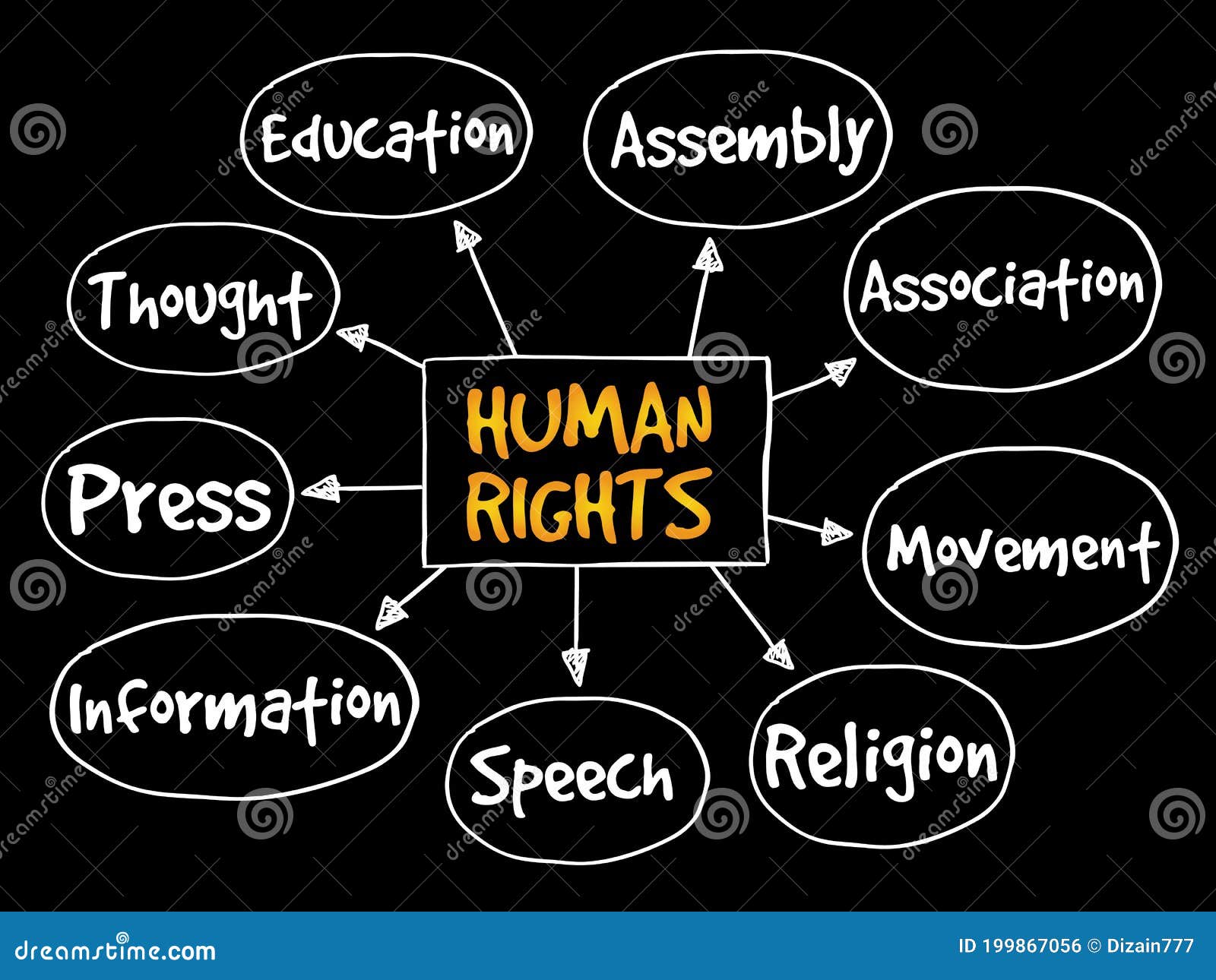 In and Out of Our Right Minds by Diane R. Brown In and Out of Our Right Minds by Diane R. Brown