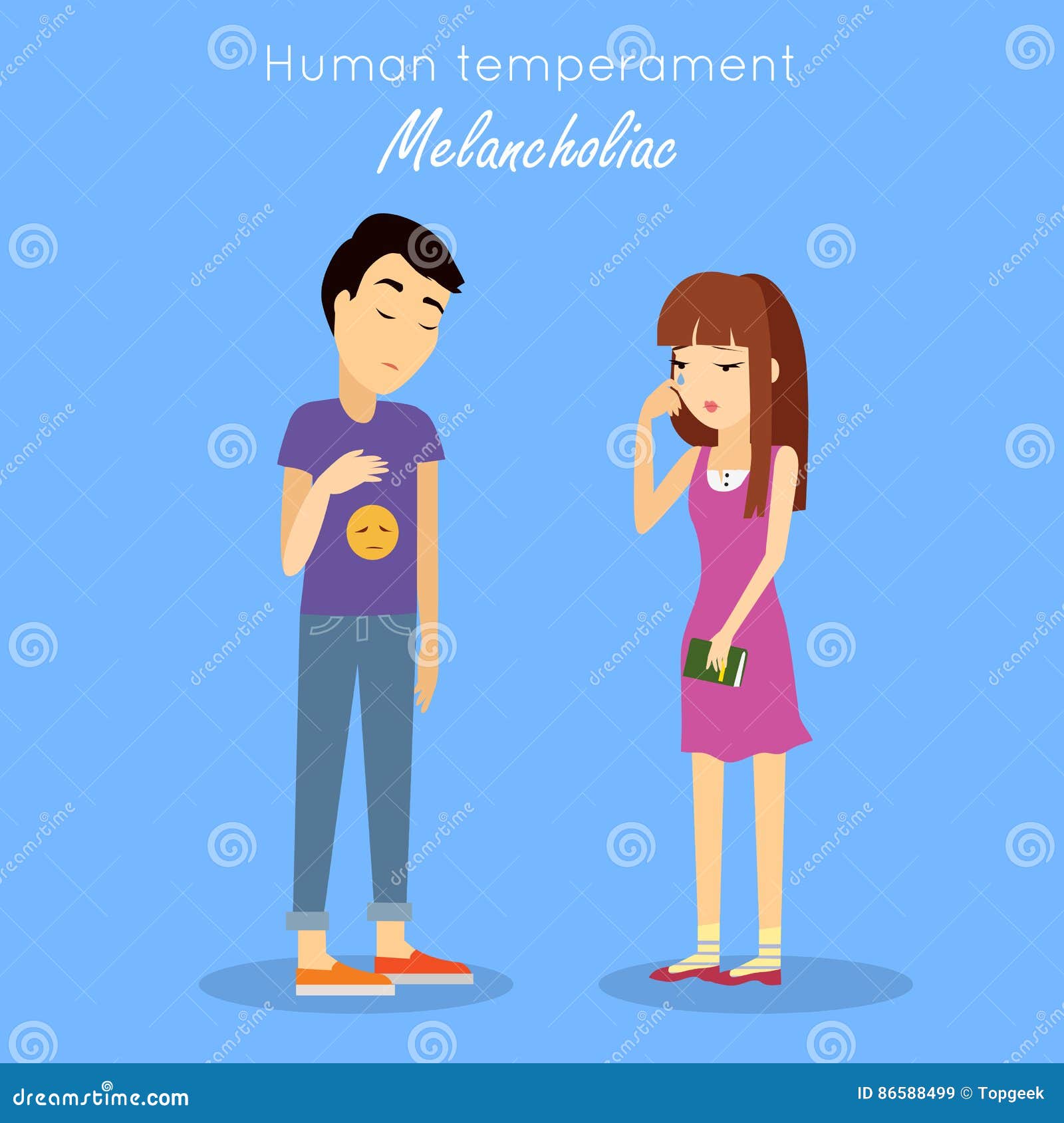 human temperament concept  in flat 