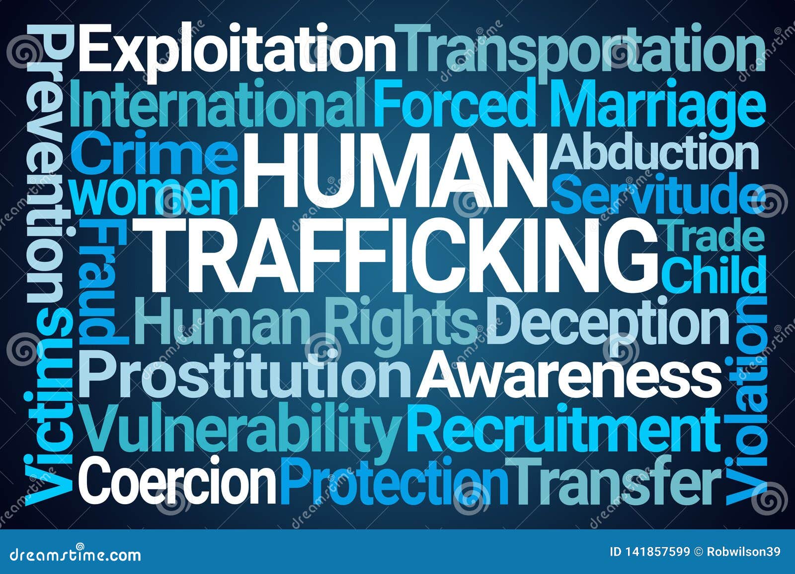 Human Trafficking Word Cloud Stock Illustration Illustration of