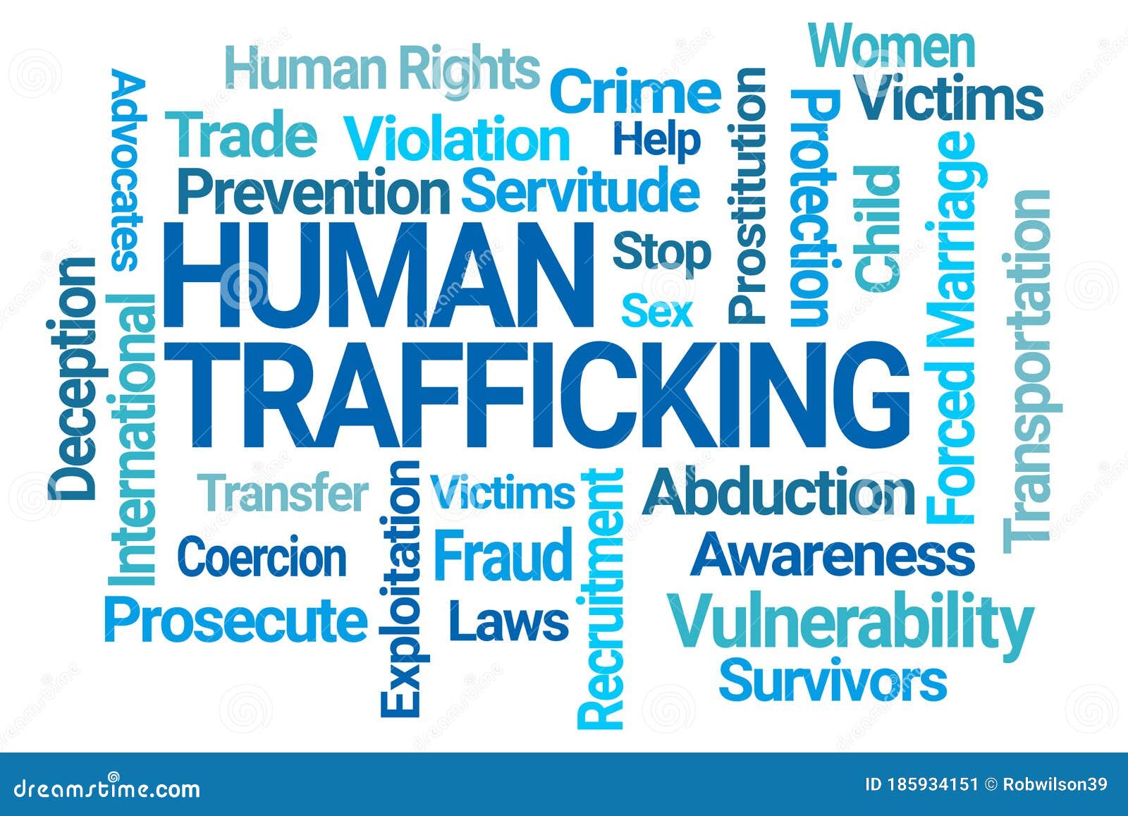Human Trafficking Word Cloud Stock Illustration Illustration of