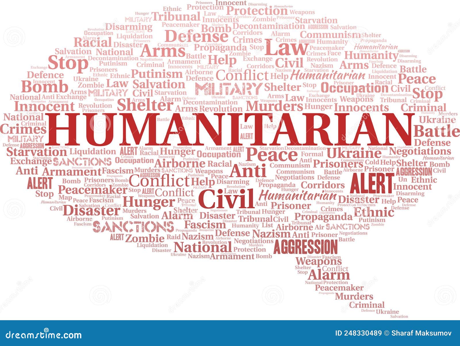 Humanitarian Word Cloud. Vector Made with the Text only. Stock Vector Illustration of card