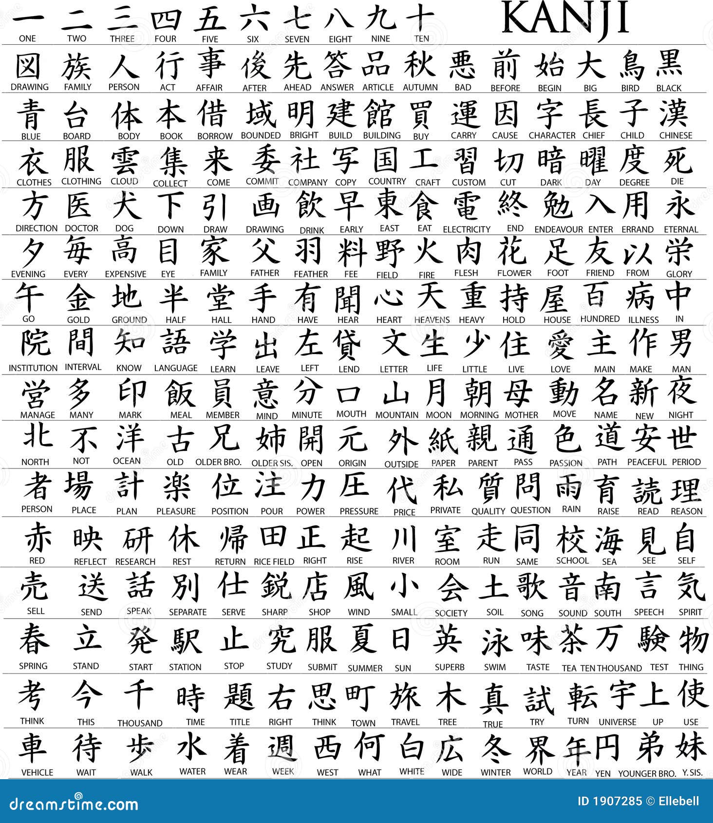 hundreds of japanese character