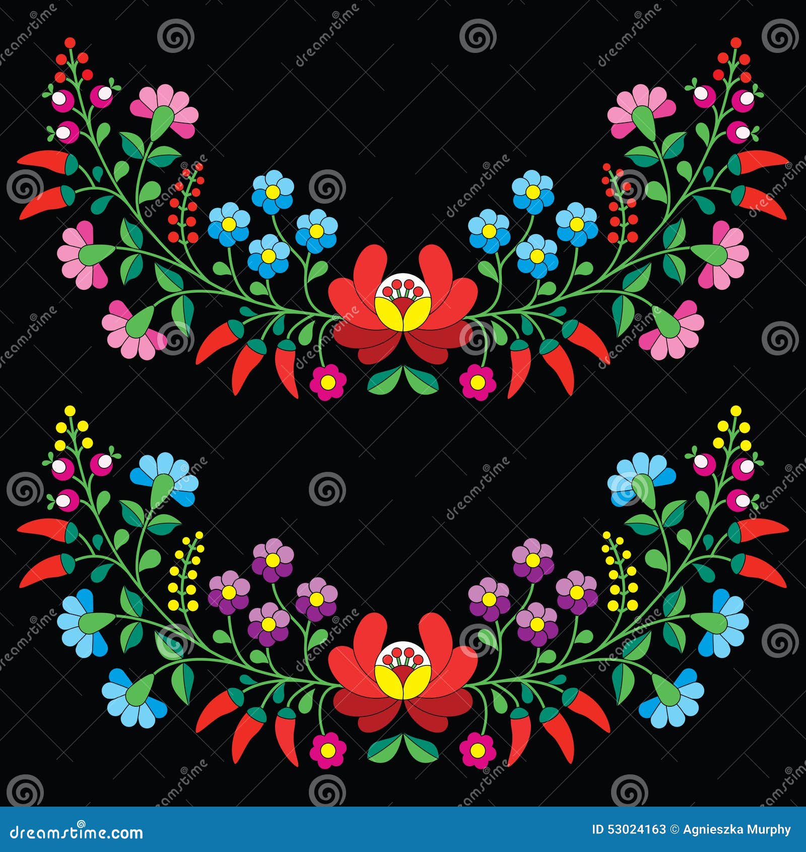 Business plan for embroidery business