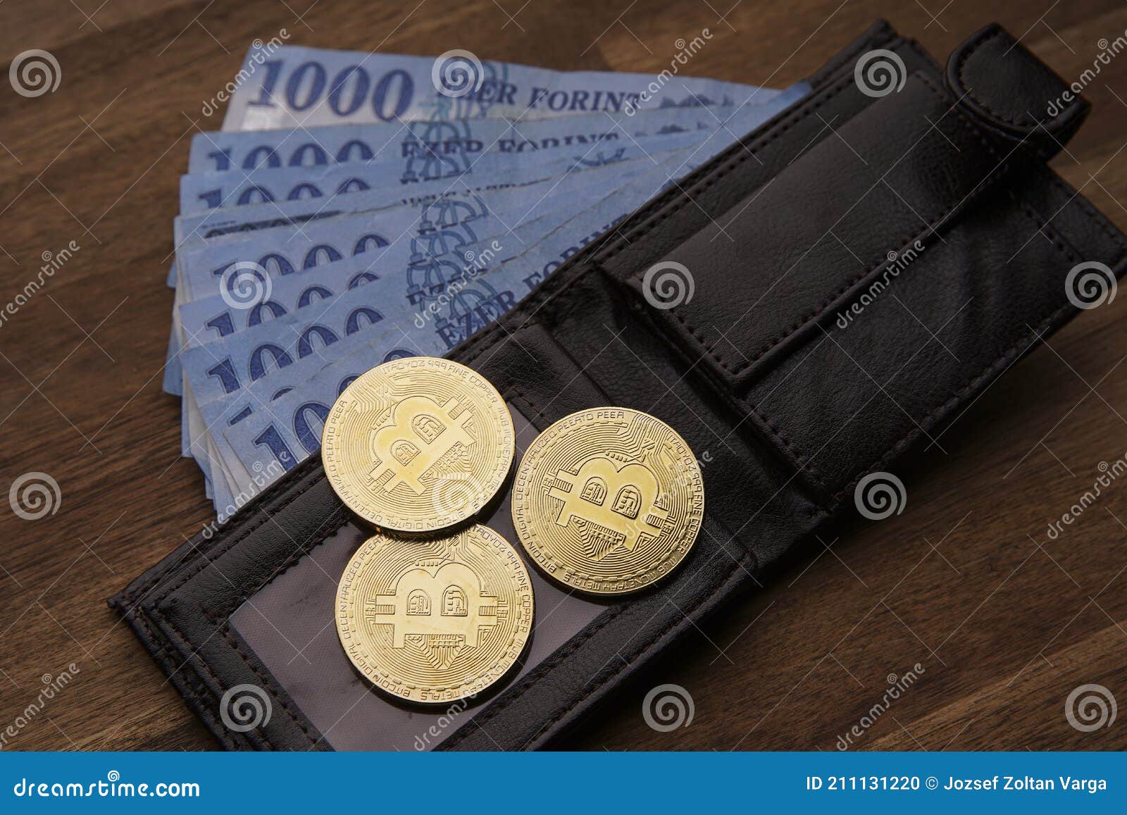 bitcoin forint)