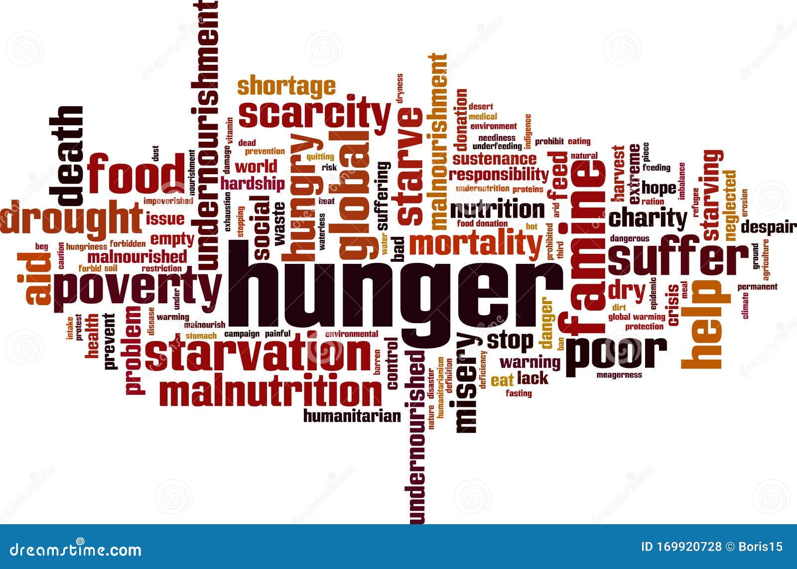 Hunger word cloud stock vector. Illustration of drought 169920728
