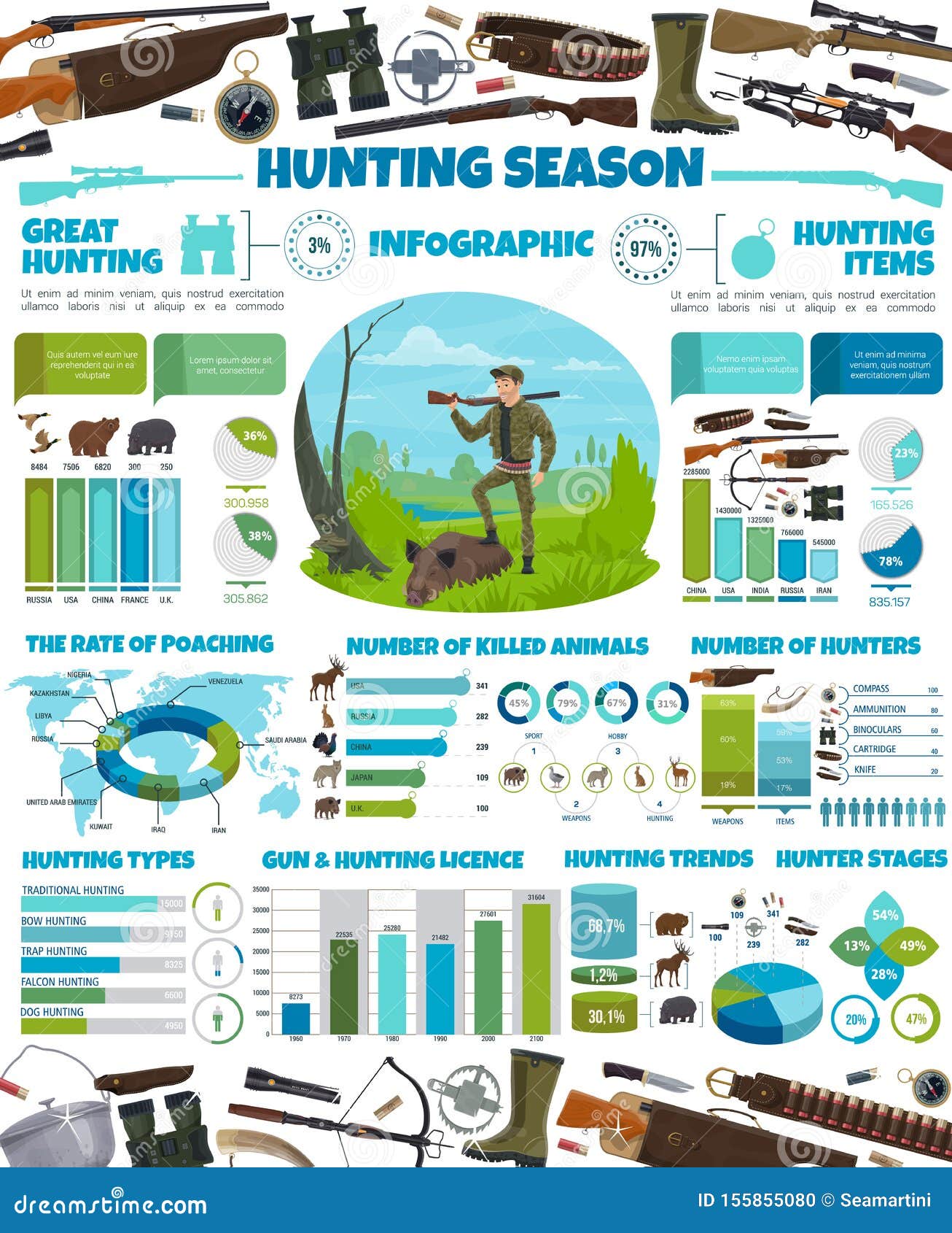 Hunting Season Chart