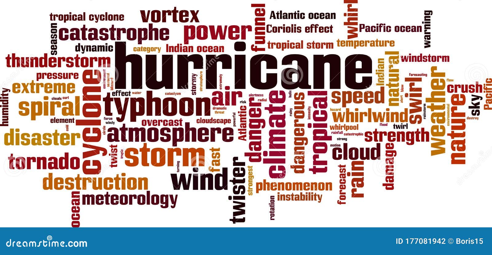 Hurricane word cloud stock vector. Illustration of rain - 177081942