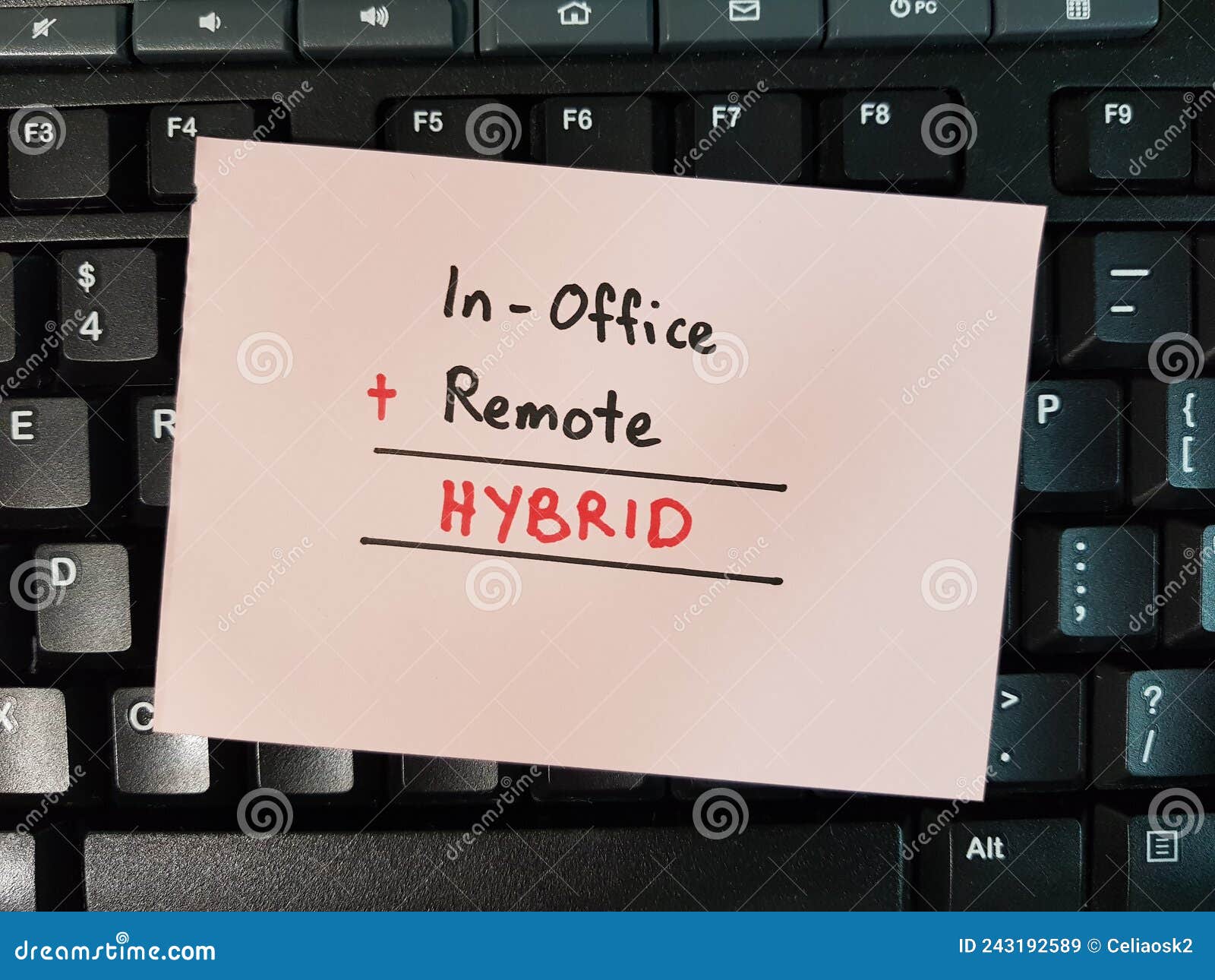 hybrid work model has employees working both in-office and home or remotely