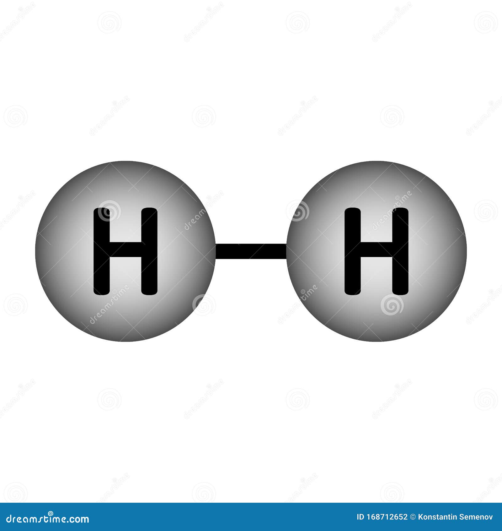 Hydrogen Molecule Model
