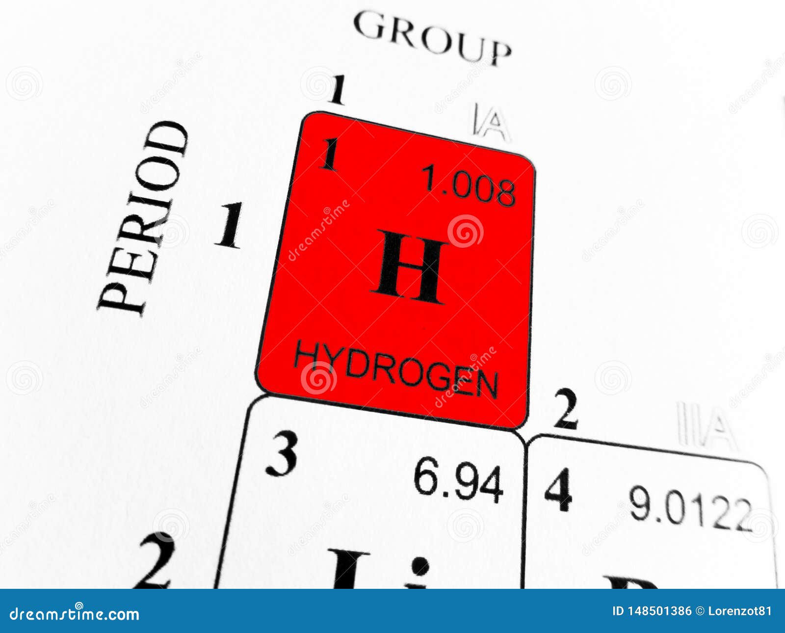 hydrogen element hydrogen element
