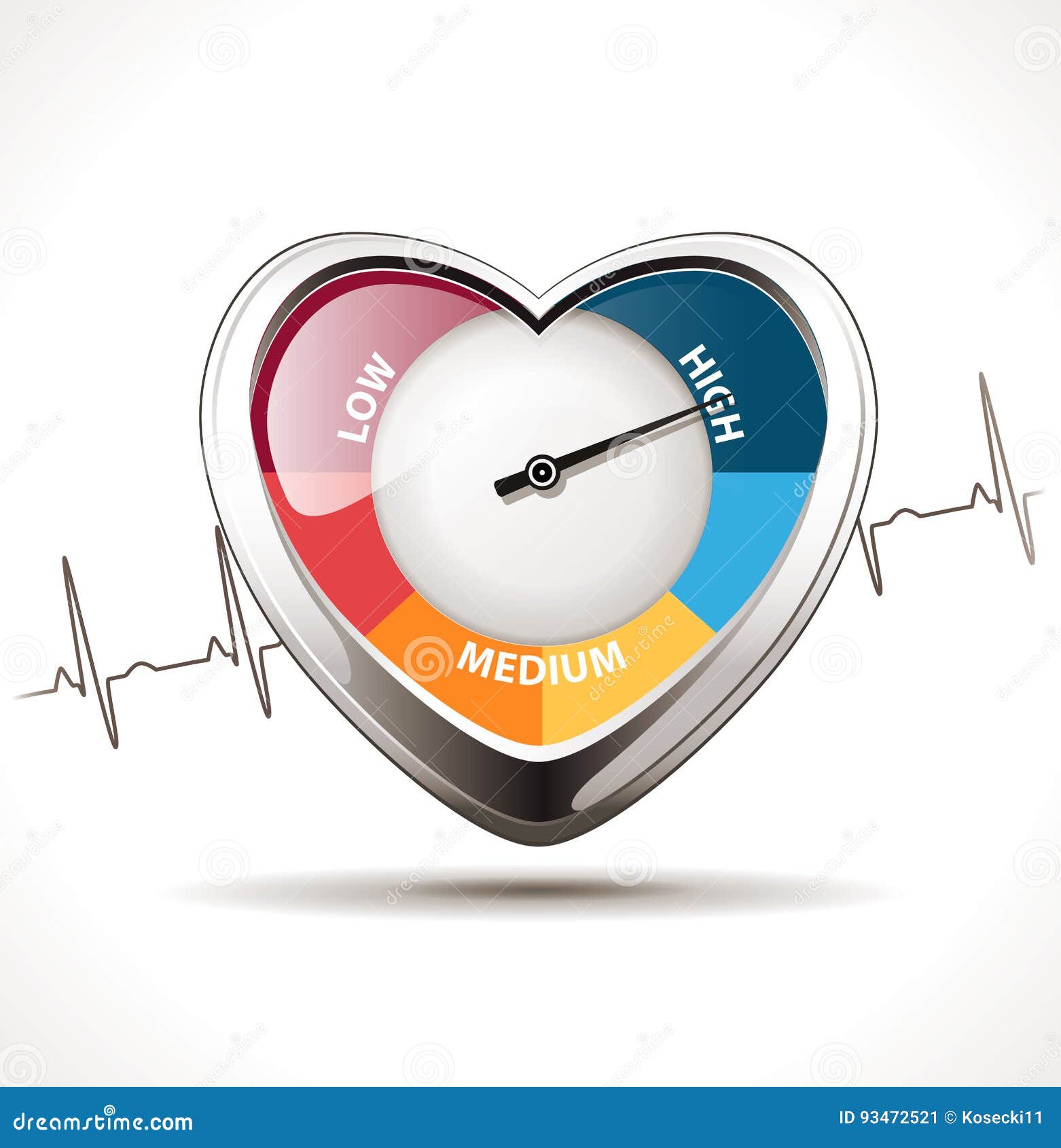 hypertension - healty heart