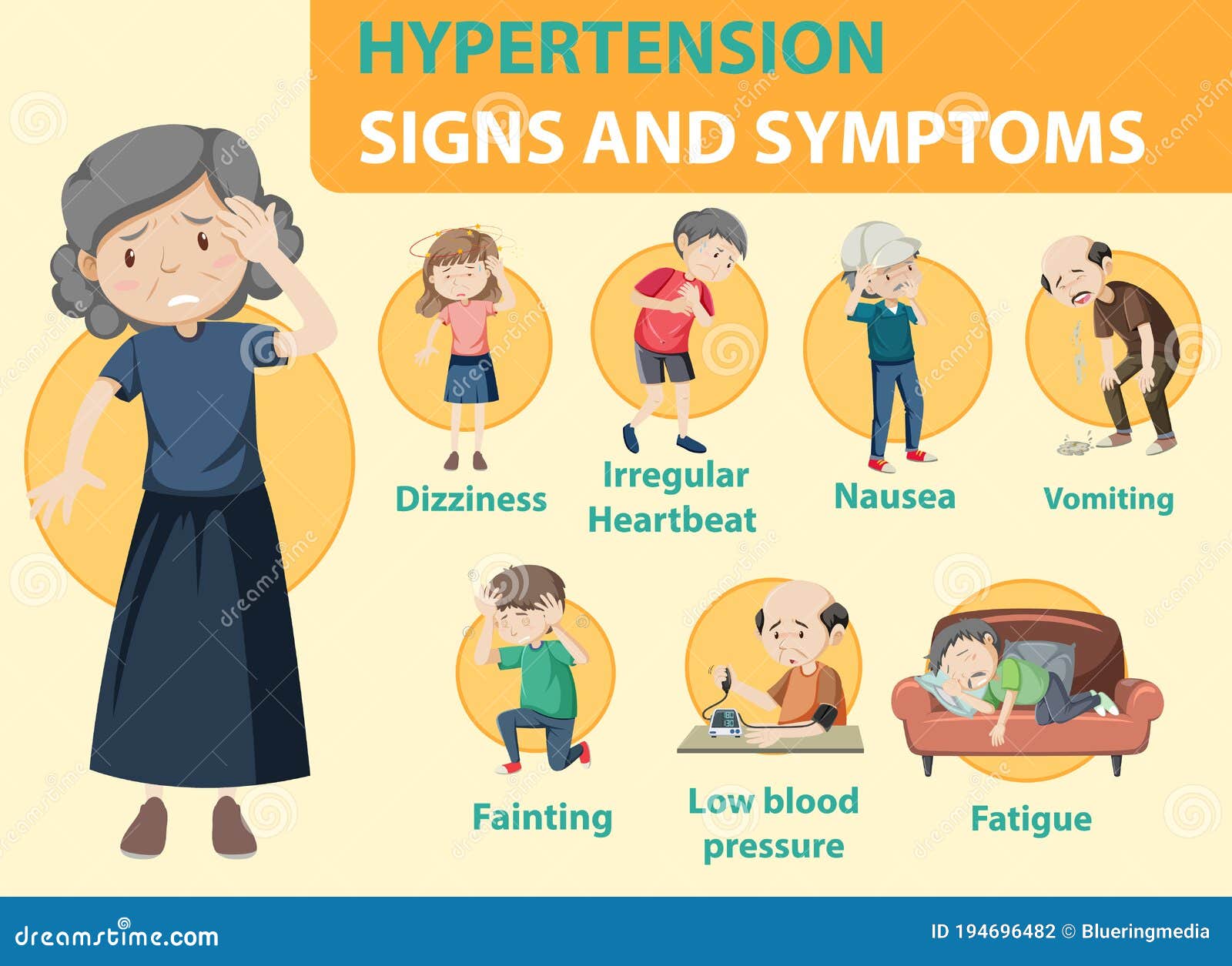 hypertension symptoms treatment and prevention)