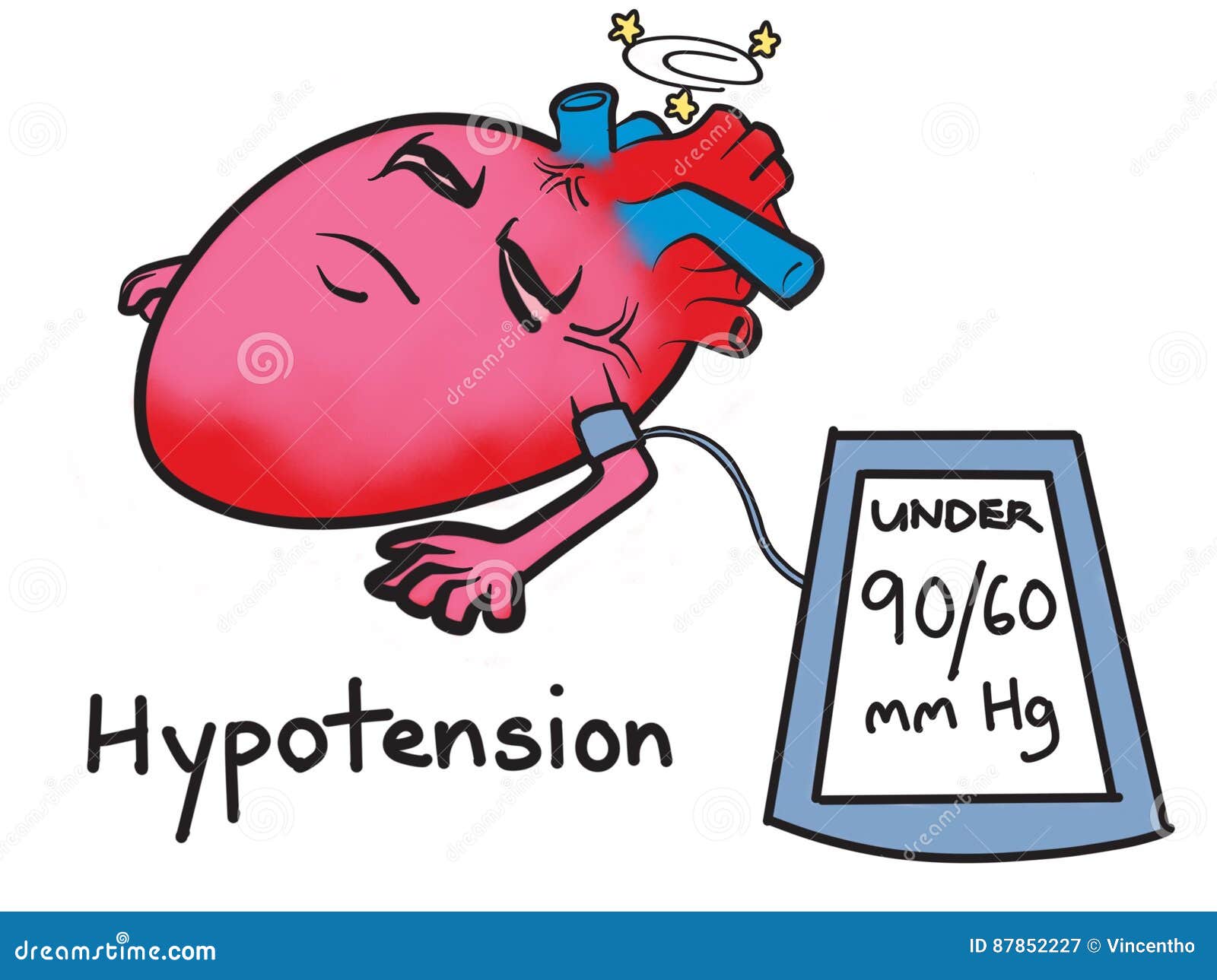 hypotension low blood pressure cartoon 