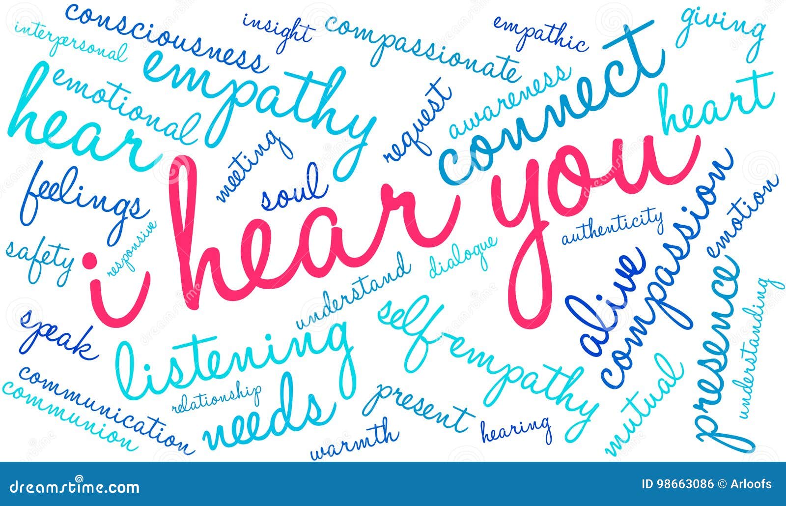 I Hear You Word Cloud stock illustration. Illustration of hear 98663086