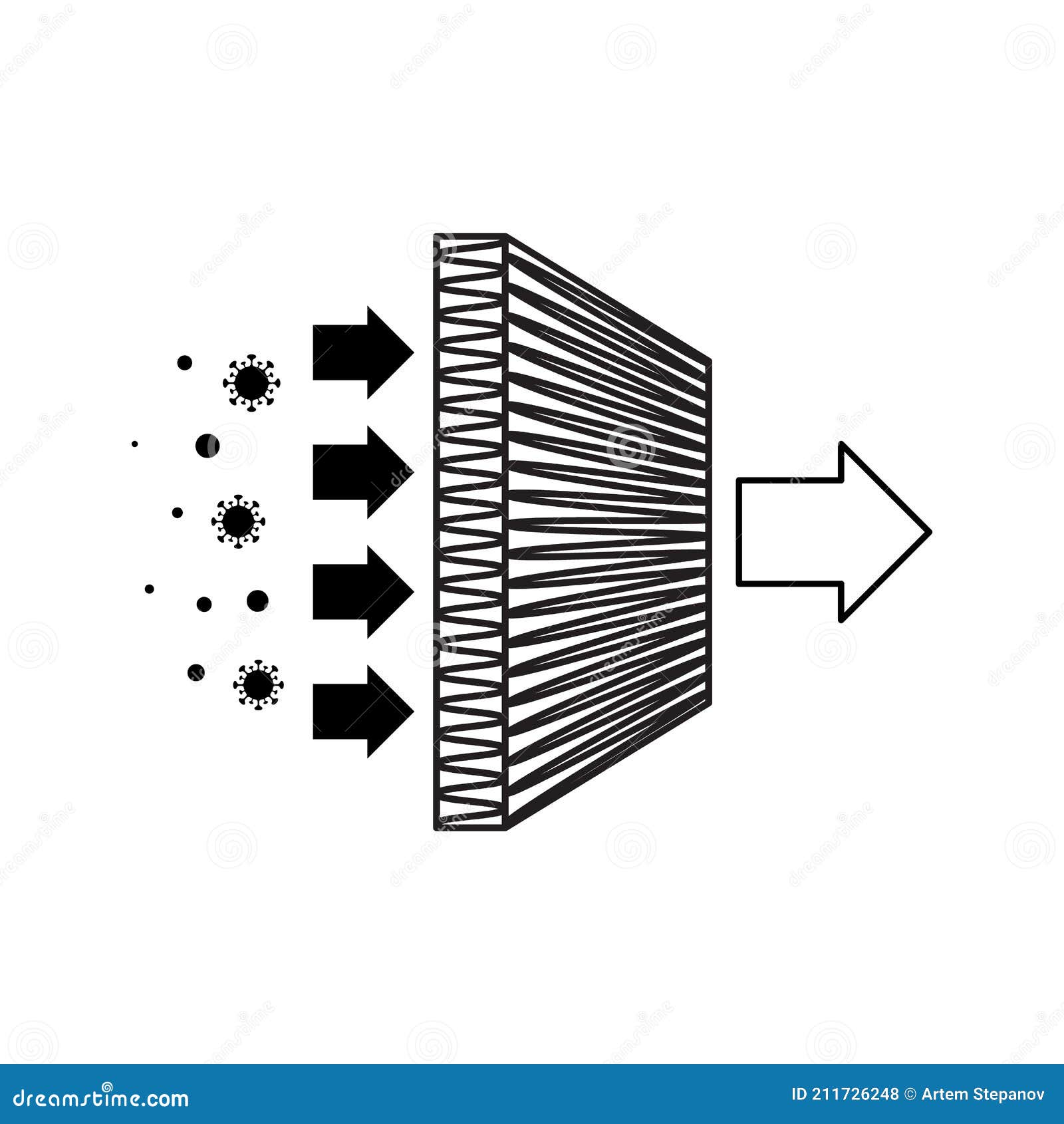 Icône De Filtre à Air Symbole De Filtration Hepa Signe De Filtre à Poussière  Illustration de Vecteur - Illustration du graphisme, nettoyeur: 211726248