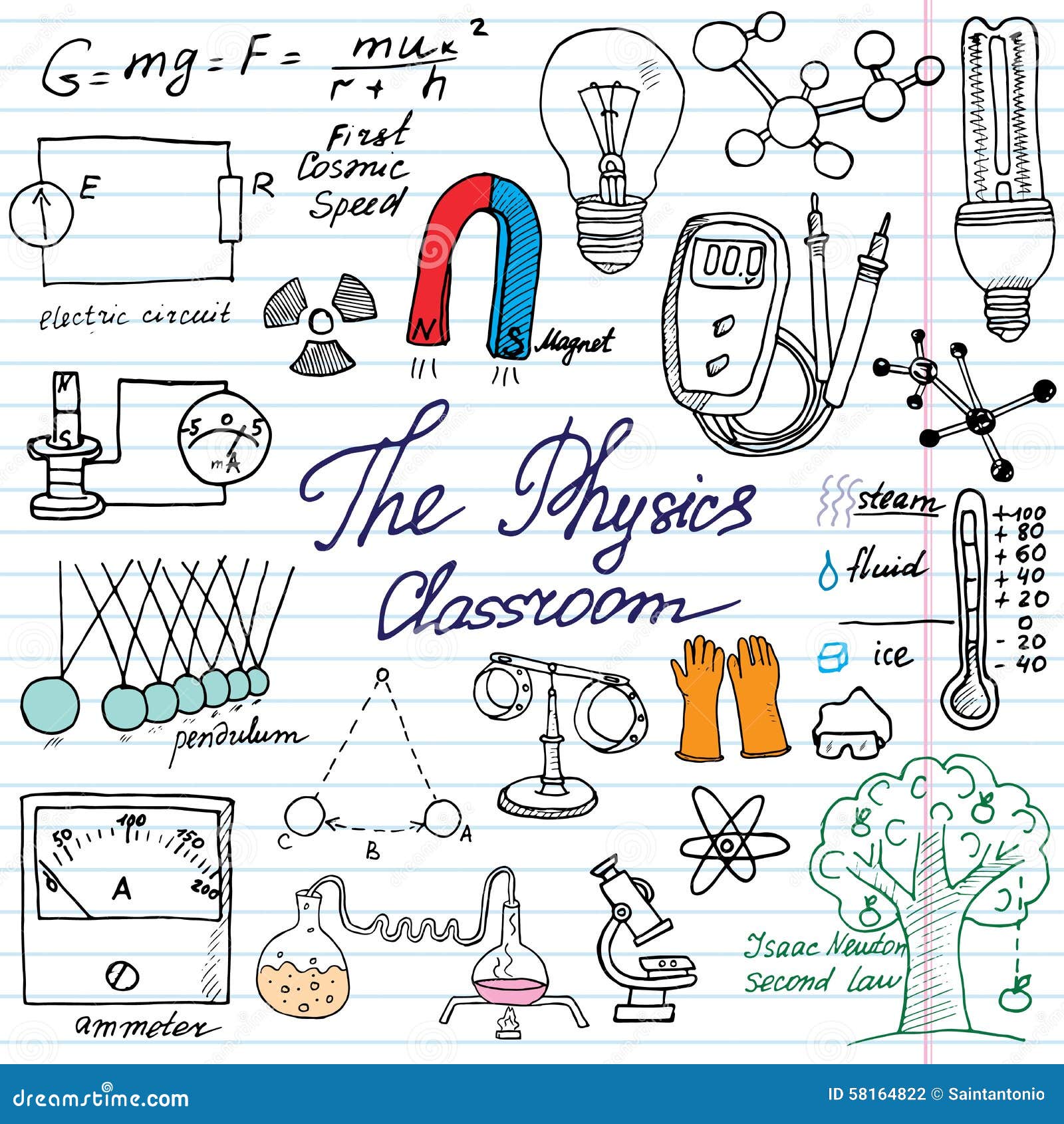 Page De Garde Sciences Ce1 Image Page De Garde Science Physique