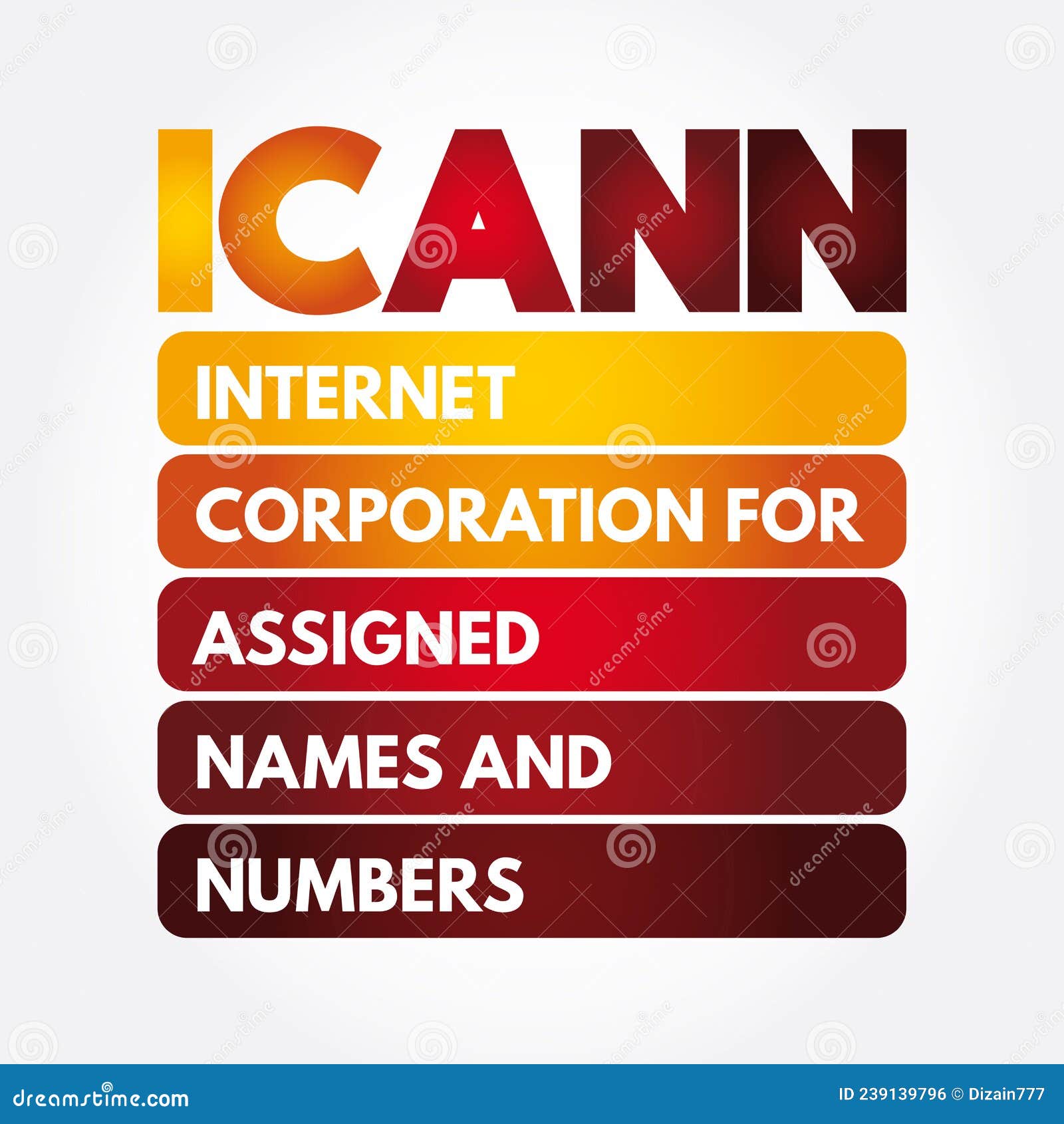 internet corporation for assigned names and numbers definition