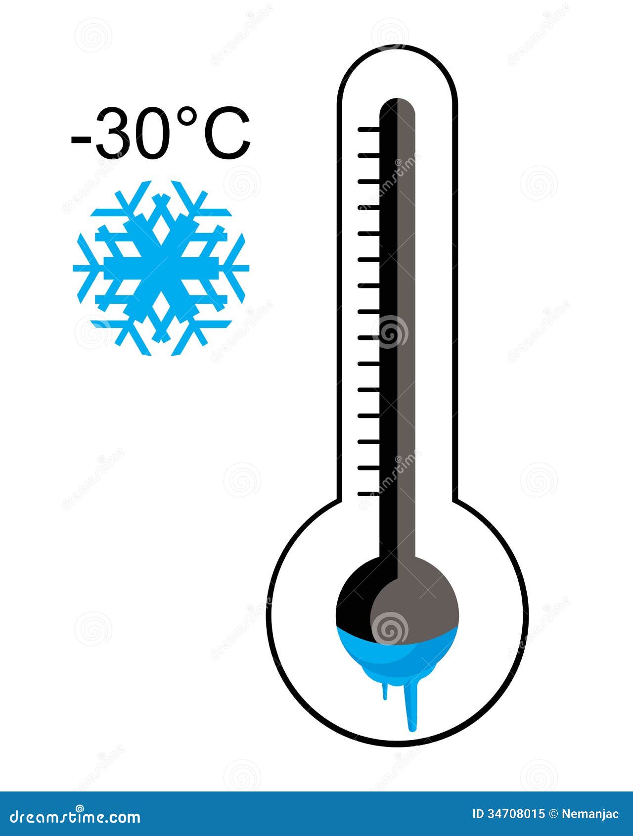 Ice Cold Thermometer Royalty Free Stock Photo Image 34708015