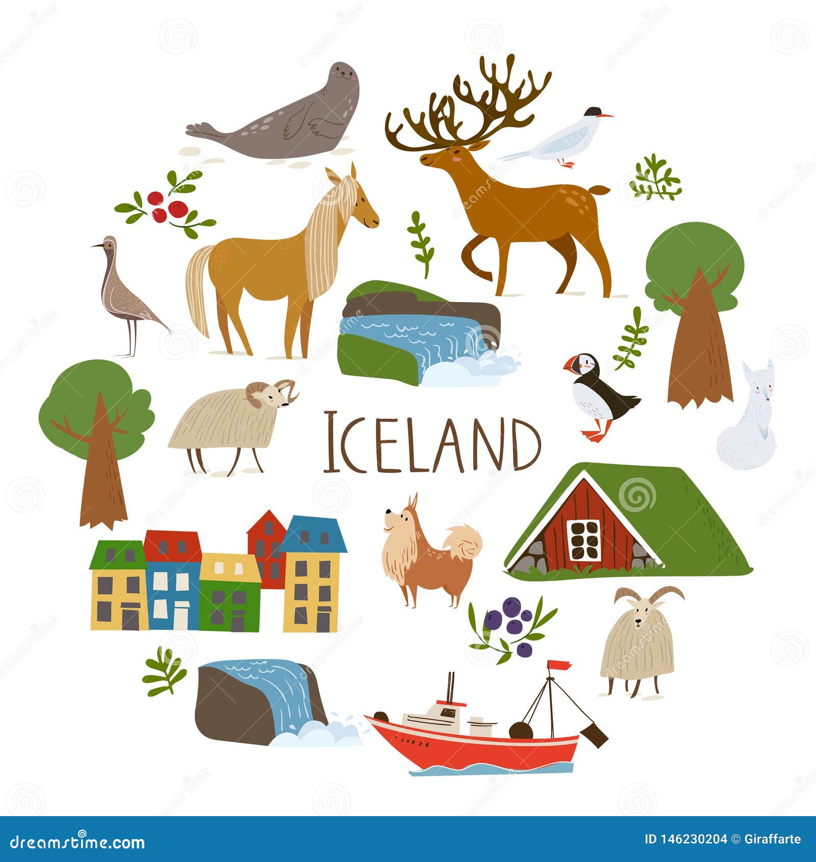 iceland nature in a circle with  s of landscapes, animals and architecture. .