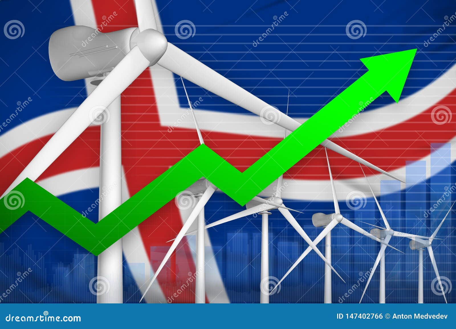 Iceland Stock Market Chart