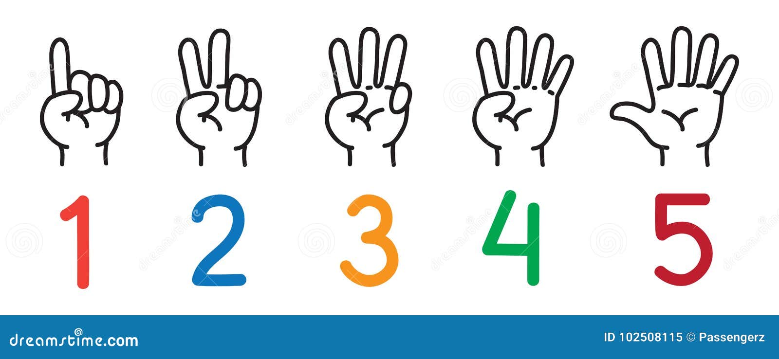 hands with fingers.icon set for counting education